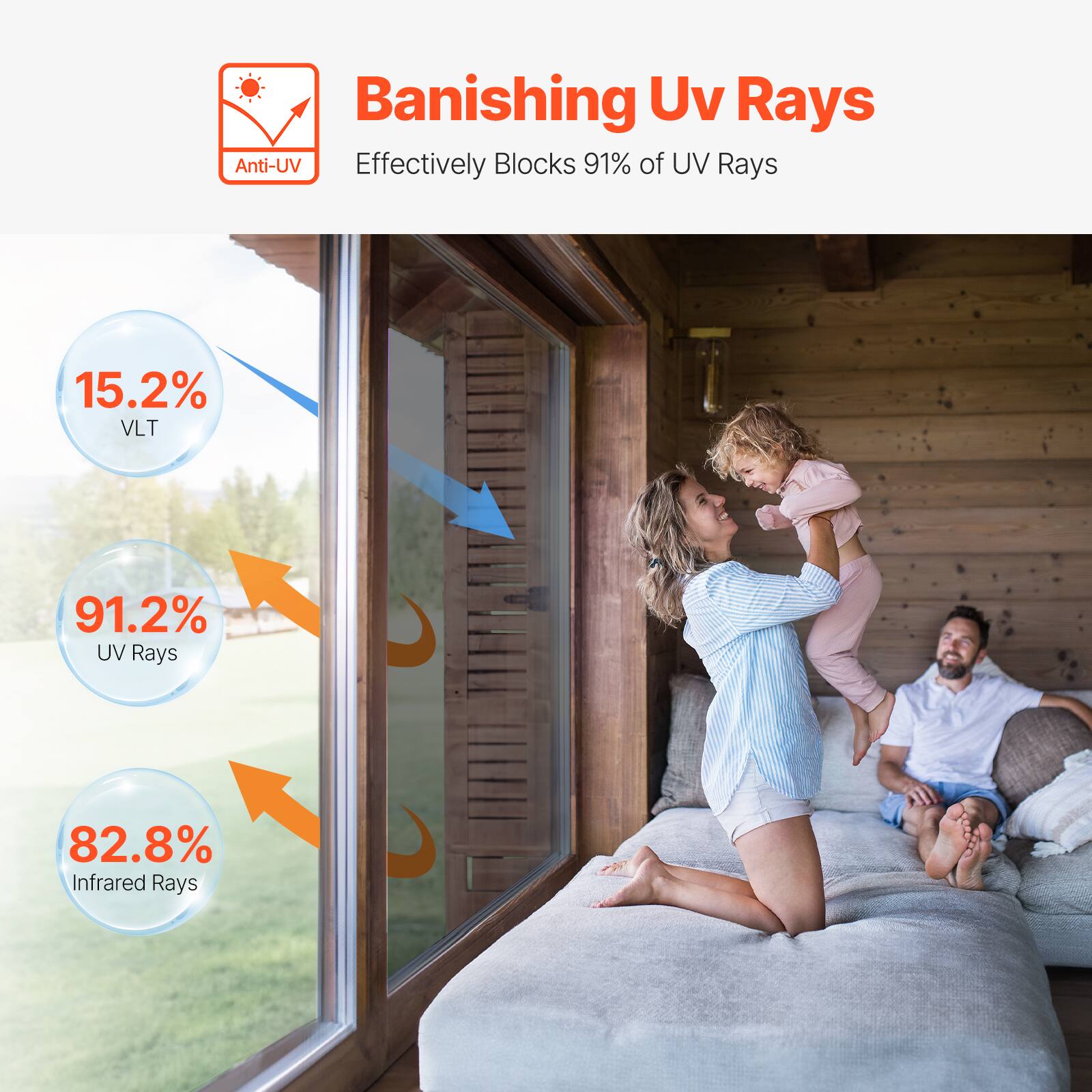 Banishing UV Rays  
Effectively Blocks 91% of UV Rays  
15.2% VLT  
91.2% UV Rays  
82.8% Infrared Rays