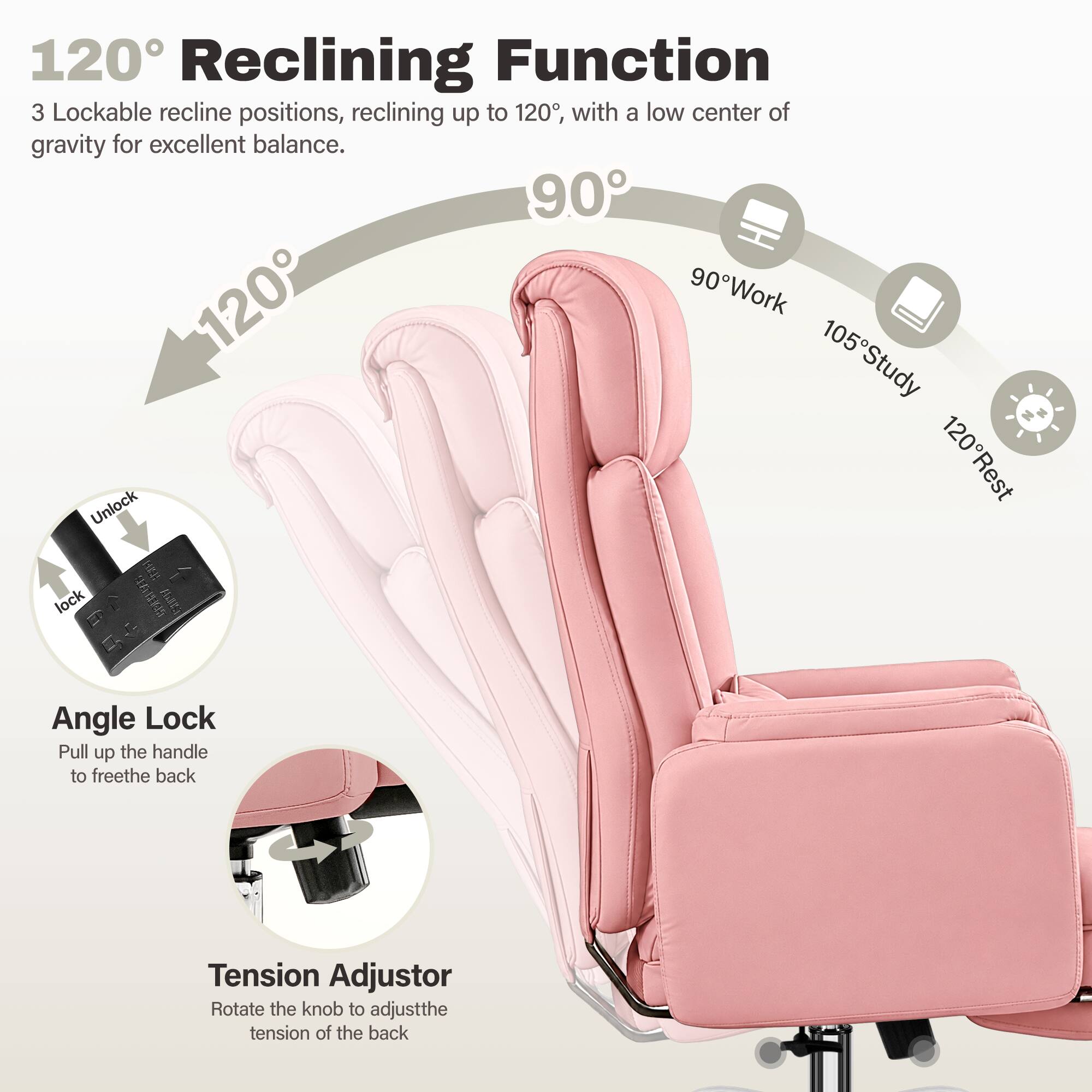 120° Reclining Function  
3 Lockable recline positions, reclining up to 120°, with a low center of gravity for excellent balance.  
90° Work  
105° Study  
120° Rest  

Angle Lock  
Pull up the handle to free the back  

Tension Adjustor  
Rotate the knob to adjust the tension of the back