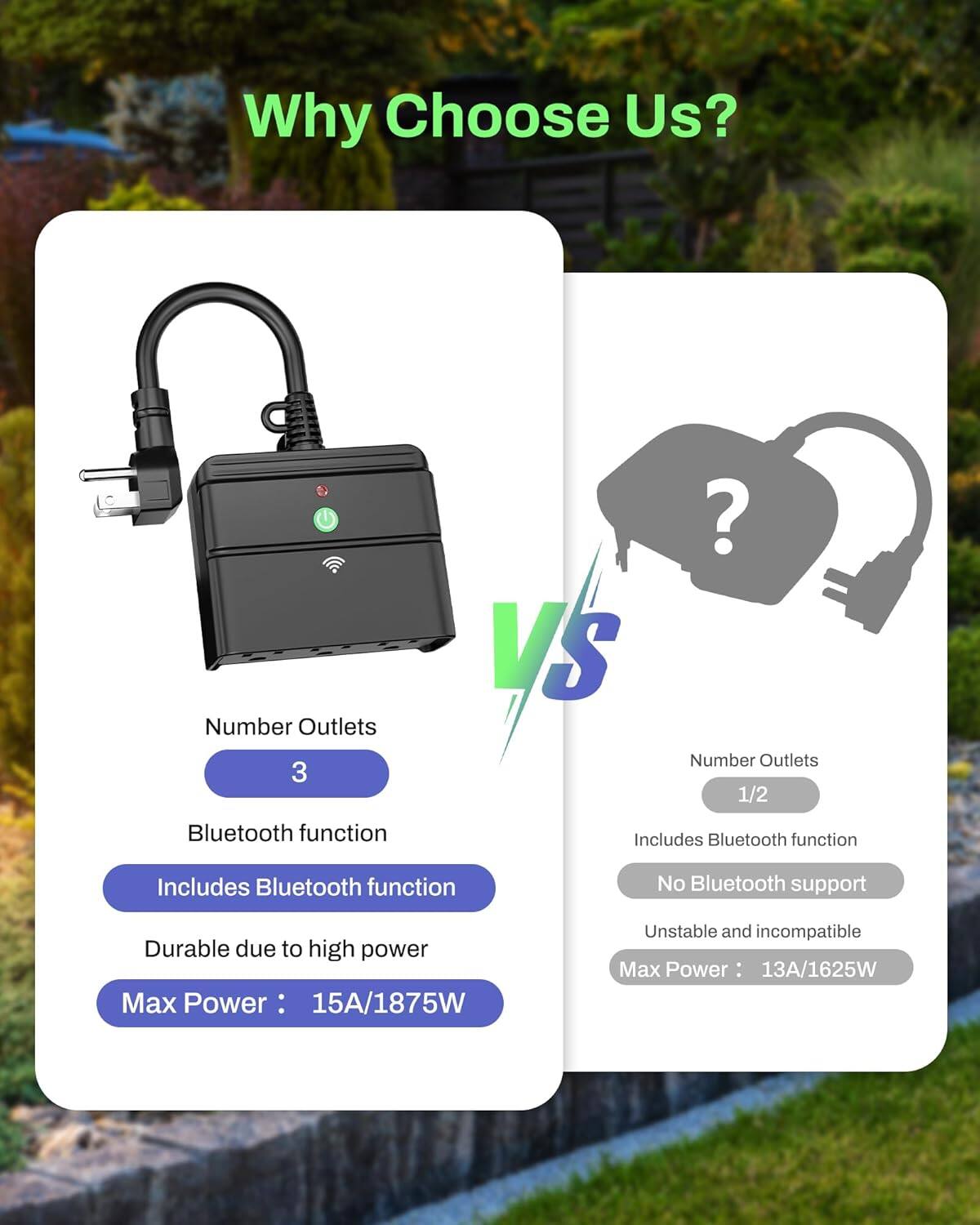 Why Choose Us?

Number Outlets: 3  
Bluetooth function: Includes Bluetooth function  
Durable due to high power  
Max Power: 15A/1875W  

VS  

Number Outlets: 1/2  
Bluetooth function: No Bluetooth support  
Unstable and incompatible  
Max Power: 13A/1625W