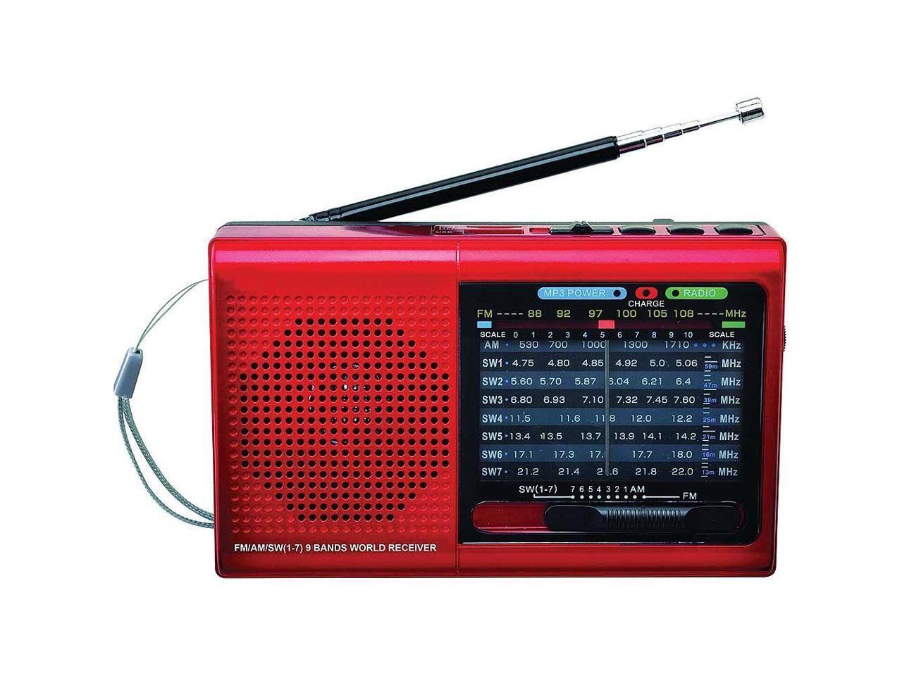 FM MP3 POWER RADIO CHARGE  
88 92 97 100 105 108 MHz  
SCALE 0 1 2 3 4 5 6 7 8 9 10  
AM 530 700 1000 1300 1710 KHz  
SW1 4.75 4.80 4.85 4.92 5.0 5.06 MHz  
SW2 5.60 5.70 5.87 6.04 6.21 6.4 MHz  
SW3 6.80 6.93 7.10 7.32 7.45 7.60 MHz  
SW4 11.5 11.6 12.0 12.2 13.4 13.7 13.9 14.1 14.2 MHz  
SW5 17.1 17.3 17.7 18.0 MHz  
SW