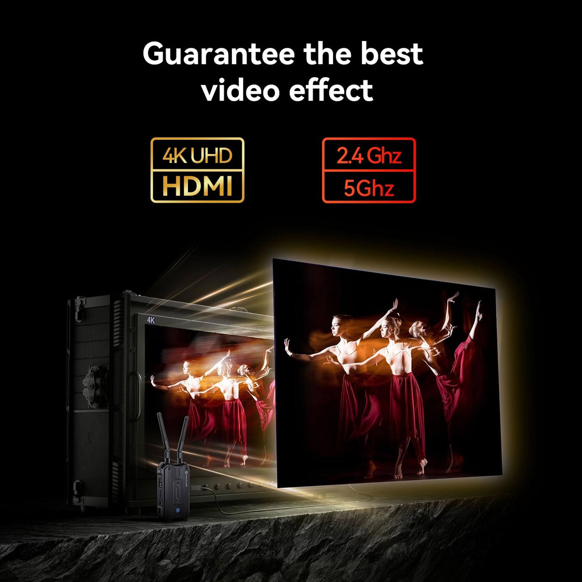 Guarantee the best video effect

4K UHD HDMI

2.4 GHz
5GHz