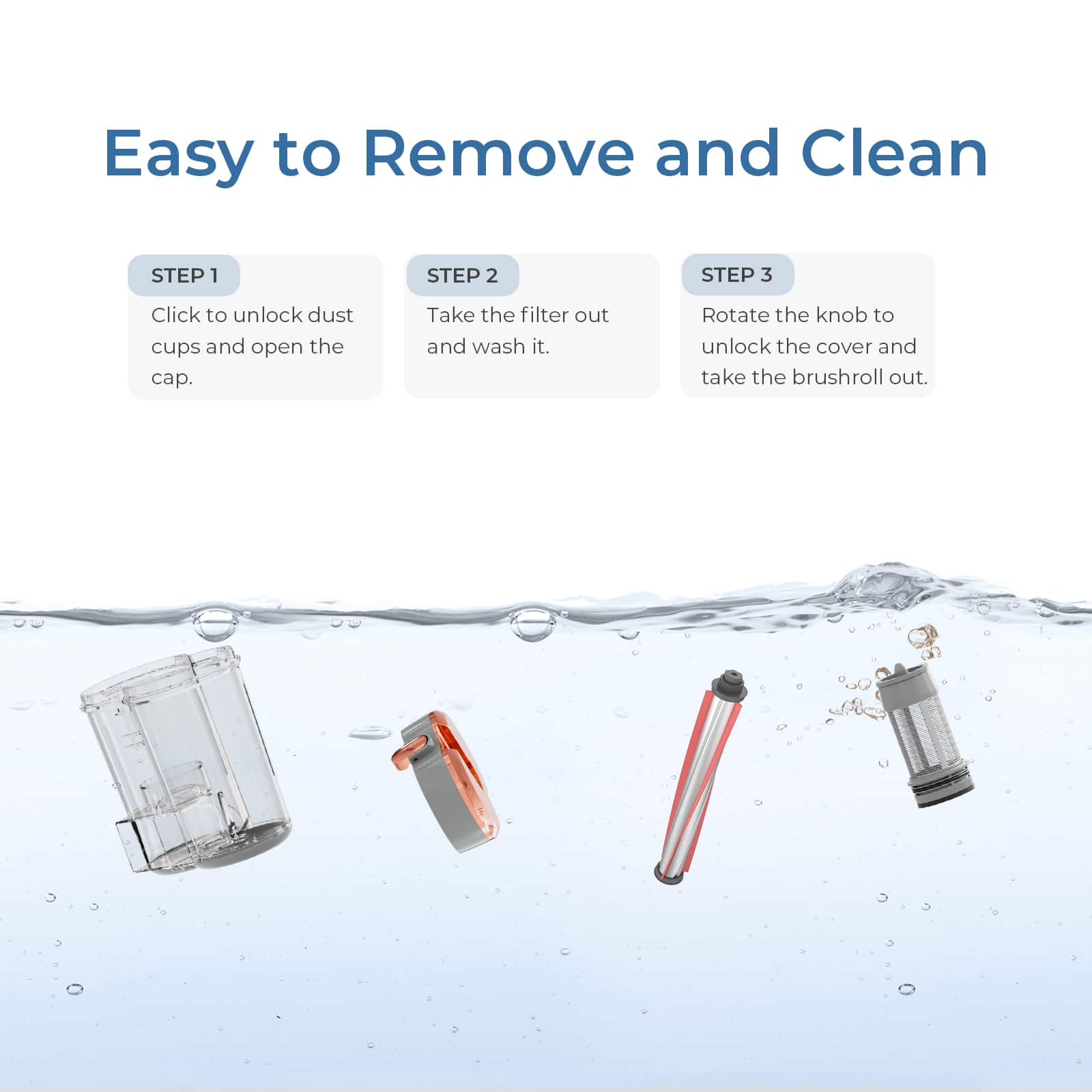 Easy to Remove and Clean
Step 1: Click to unlock dust cups and open the cap.
Step 2: Take the filter out and wash it.
Step 3: Rotate the knob to unlock the cover and take the brushroll out.