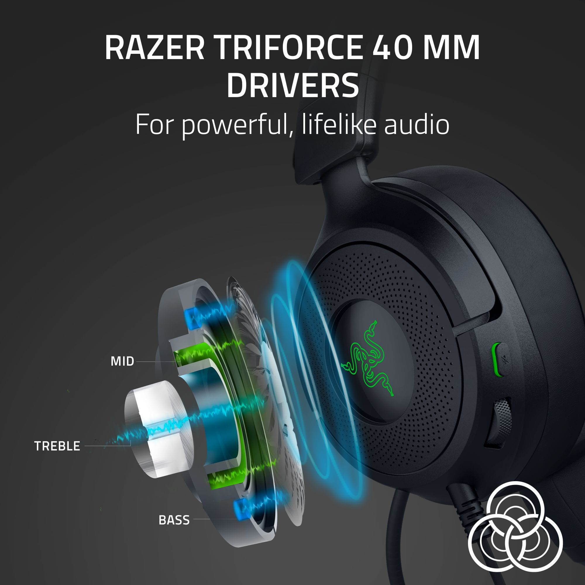 RAZER TRIFORCE 40 MM DRIVERS
For powerful, lifelike audio
MID
TREBLE
BASS