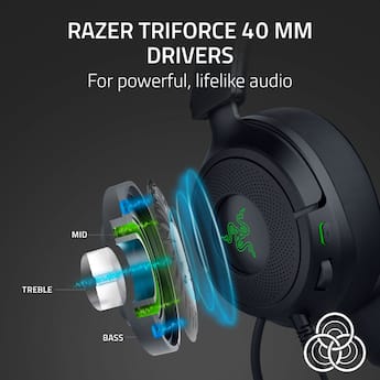 Razer Kraken Kitty V3 X Wired Over the Ear Gaming Headset for PC Razer Kraken Kitty V3 X Wired Over the Ear Gaming Headset for PC