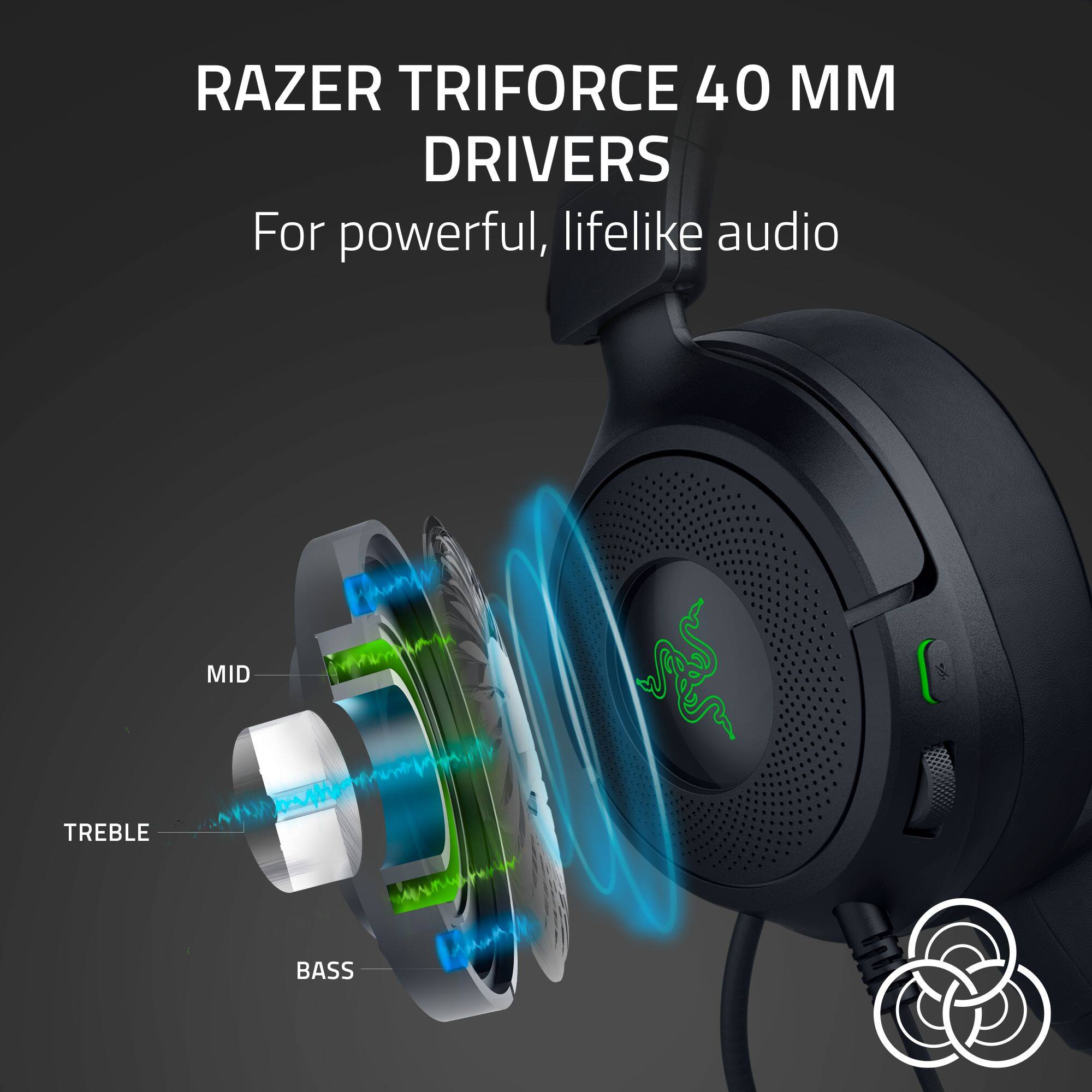 RAZER TRIFORCE 40 MM DRIVERS  
For powerful, lifelike audio  

MID  
TREBLE  
BASS