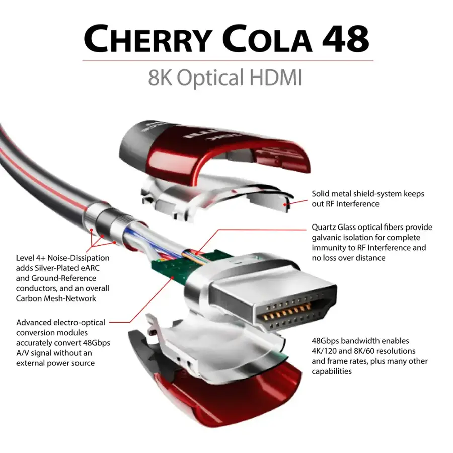 Cherry Coke 48 8K Optical HDMI:

* Solid metal shield-system keeps out RF Interference
* Level 4+ Noise-Dissipation adds Silver-Plated eARC and Ground-Reference conductors
* Advanced electro-optical conversion modules accurately convert 48Gbps A/V signal without an external power source
* 48Gbps bandwidth enables 4K/120 and 8K/60 resolutions and frame rates, plus many other capabilities

The image shows a detailed view of a Cherry Coke 48 8K Optical HDMI device, which is designed to provide high-quality video and audio transmission. The device features a solid metal shield-system to protect against RF interference, and it utilizes advanced electro-optical conversion modules to accurately convert the 48Gbps A/V signal without an external power source. The 48Gbps bandwidth enables 4K/120 and 8K/60 resolutions and frame rates, making it a powerful and versatile device for various applications.