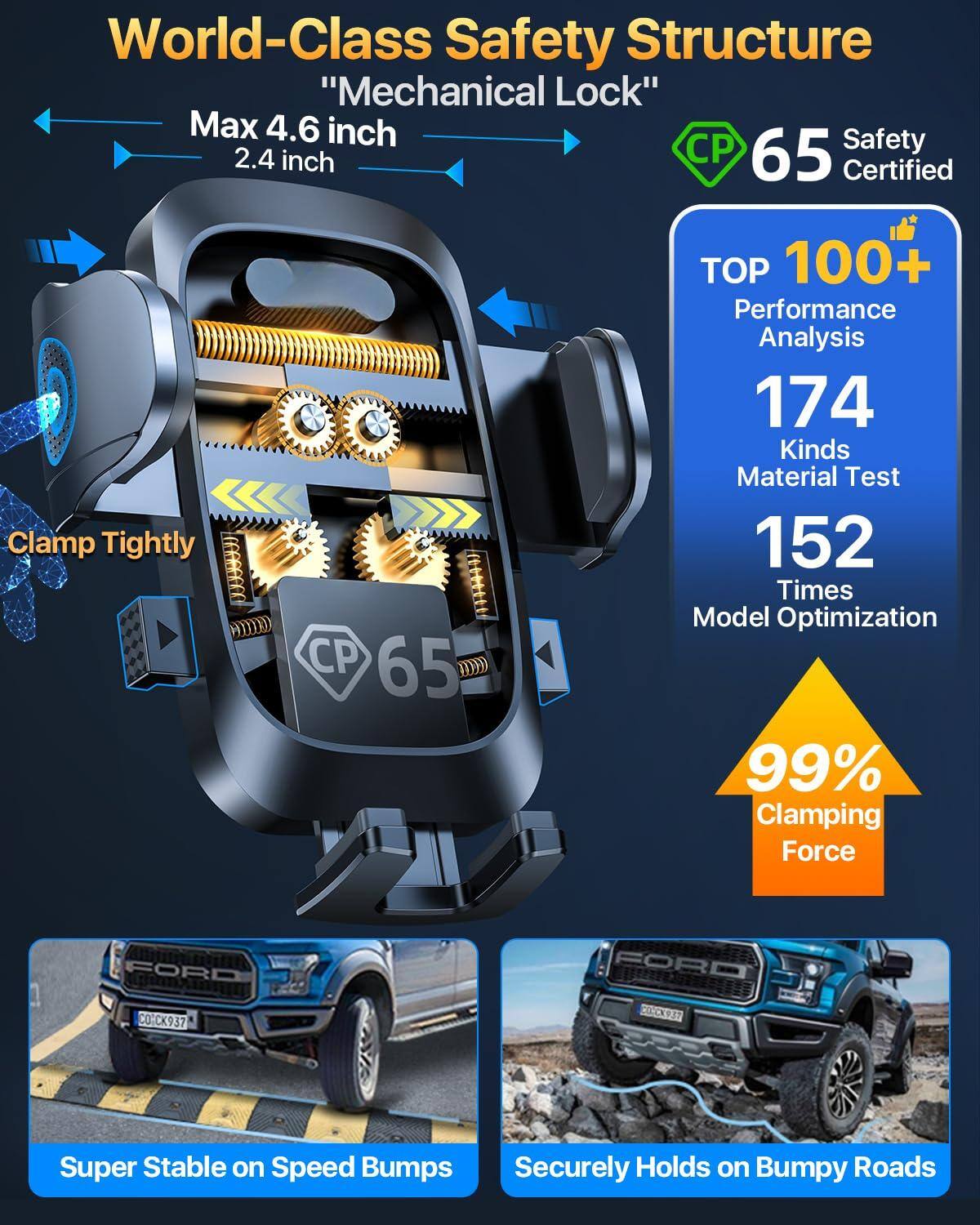 World-Class Safety Structure  
"Mechanical Lock"  
Max 4.6 inch  
2.4 inch  

CP 65 Safety Certified  

TOP 100+ Performance Analysis  
174 Kinds Material Test  
152 Times Model Optimization  

99% Clamping Force  

Super Stable on Speed Bumps  
Securely Holds on Bumpy Roads  

Clamp Tightly  

CP 65