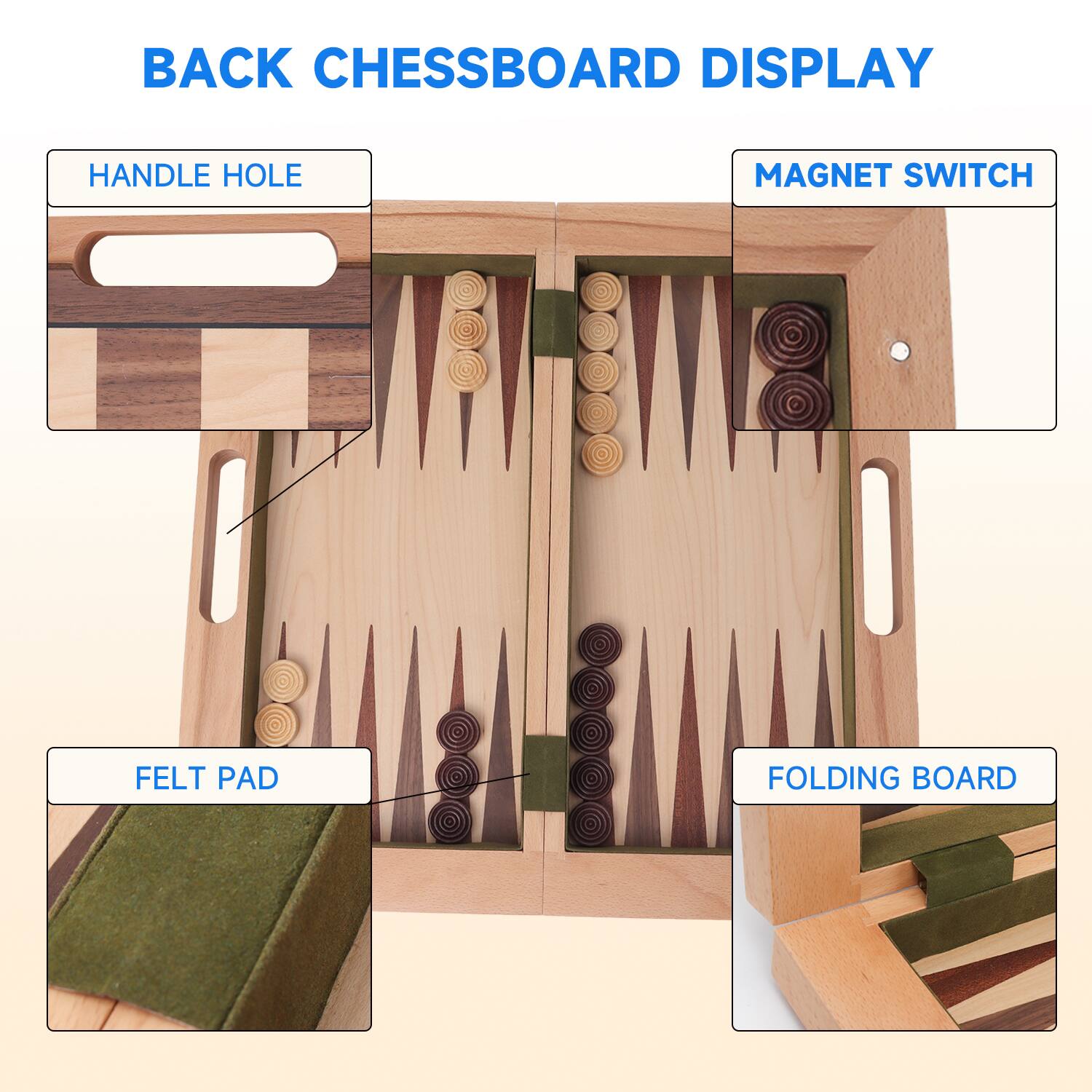 BACK CHESSBOARD DISPLAY
HANDLE HOLE
MAGNET SWITCH
FELT PAD
FOLDING BOARD