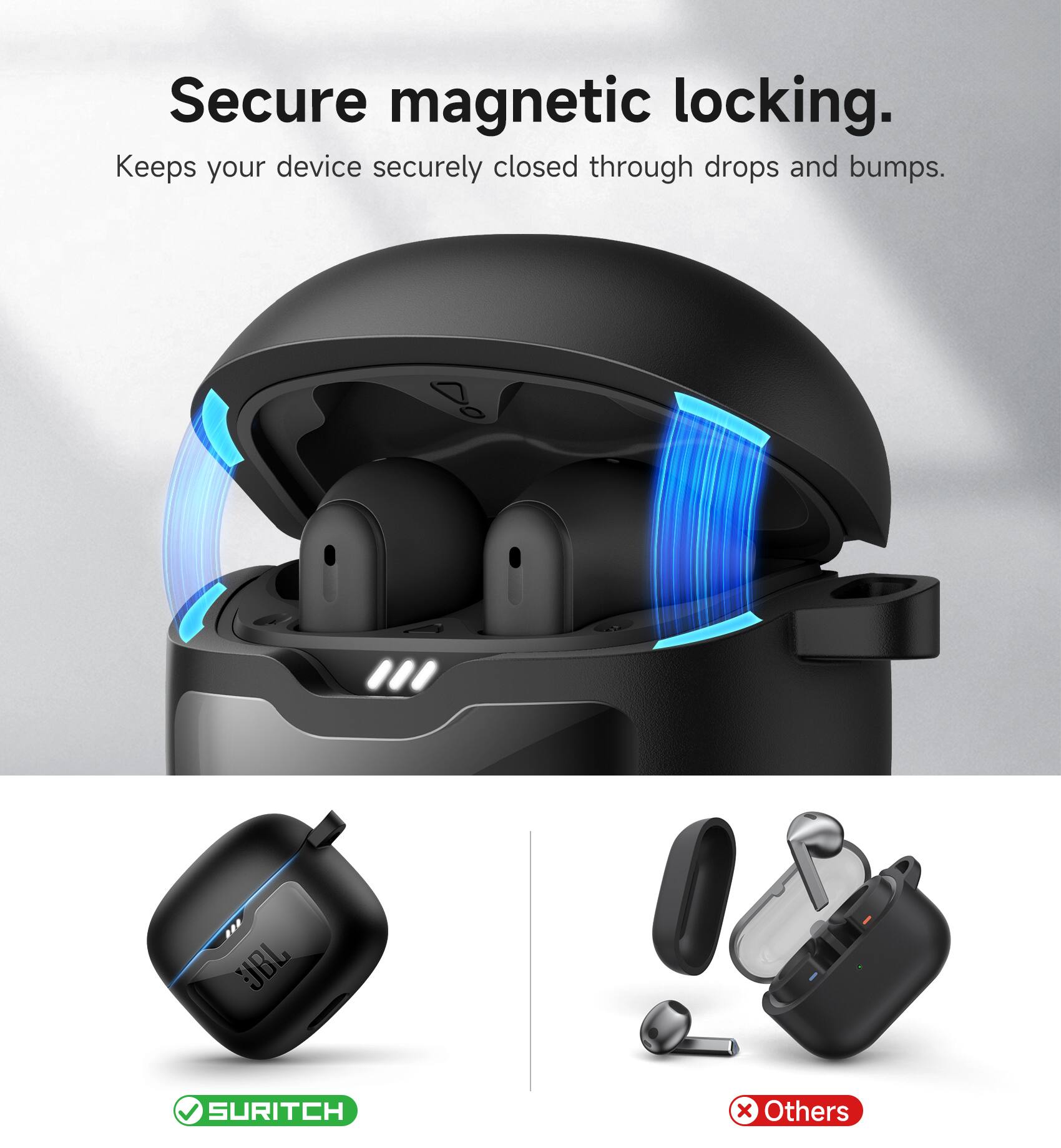 Secure magnetic locking. Keeps your device securely closed through drops and bumps.