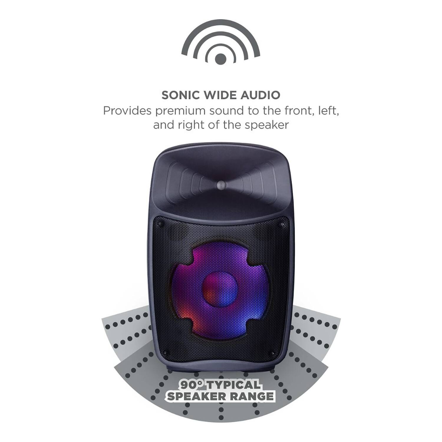 SONIC WIDE AUDIO  
Provides premium sound to the front, left, and right of the speaker  

90° TYPICAL SPEAKER RANGE