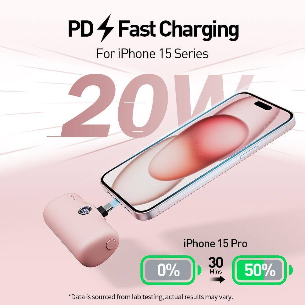 PD Fast Charging For iPhone 15 Series  
20W  

iPhone 15 Pro  
0% → 30 Mins → 50%  

*Data is sourced from lab testing, actual results may vary.