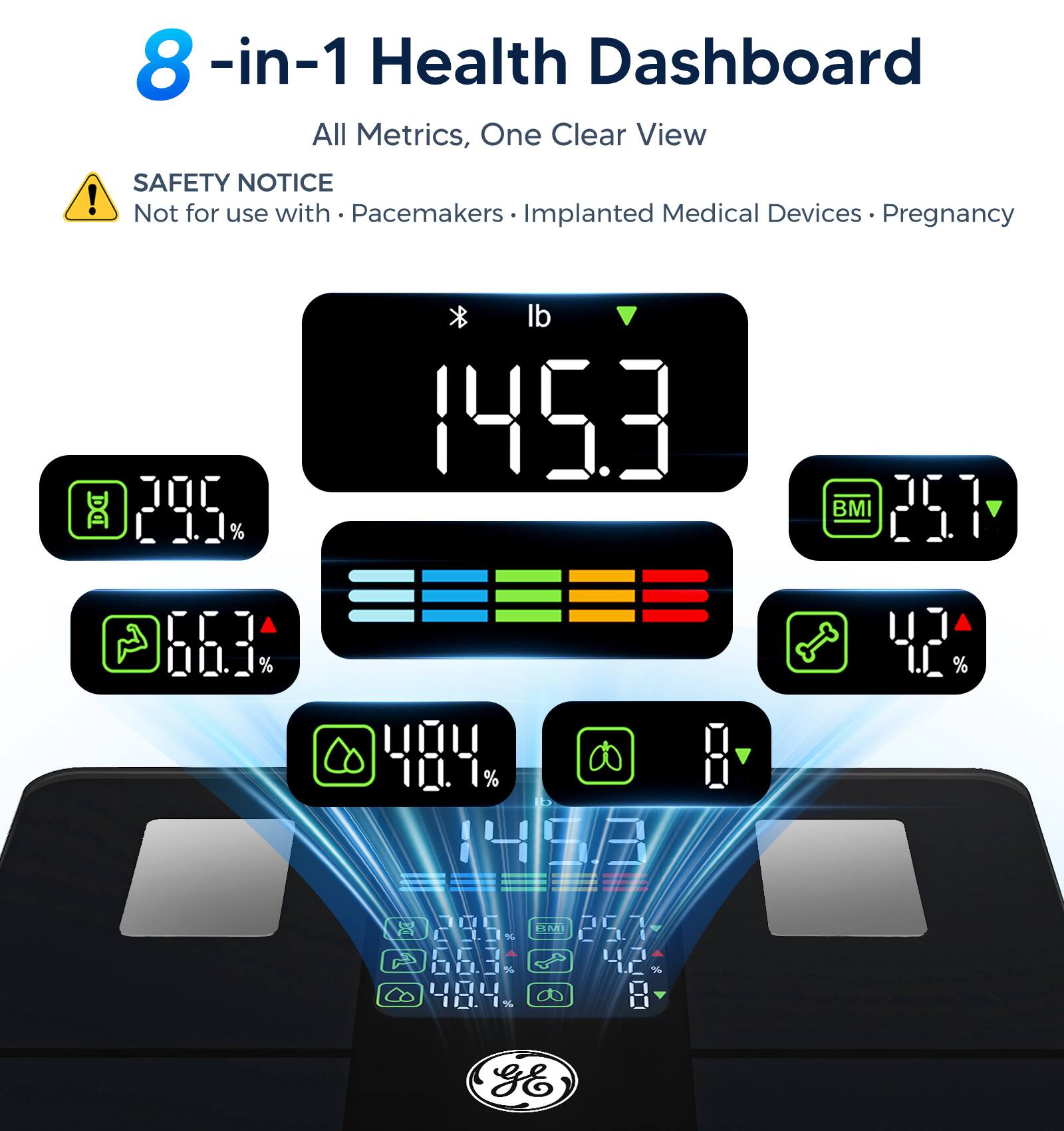 8 -in-1 Health Dashboard  
All Metrics, One Clear View  

SAFETY NOTICE  
Not for use with: Pacemakers • Implanted Medical Devices • Pregnancy  

145.3 lb  
BMI 25.7  
66.3%  
48.4%  
42%  
0