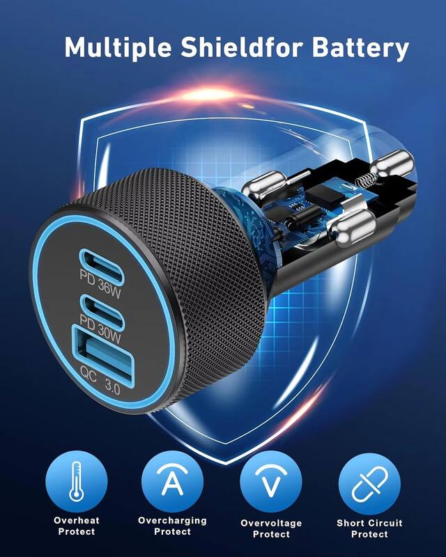 Multiple Shield for Battery

PD 36W  
PD 30W  
QC 3.0

Overheat Protect  
Overcharging Protect  
Overvoltage Protect  
Short Circuit Protect