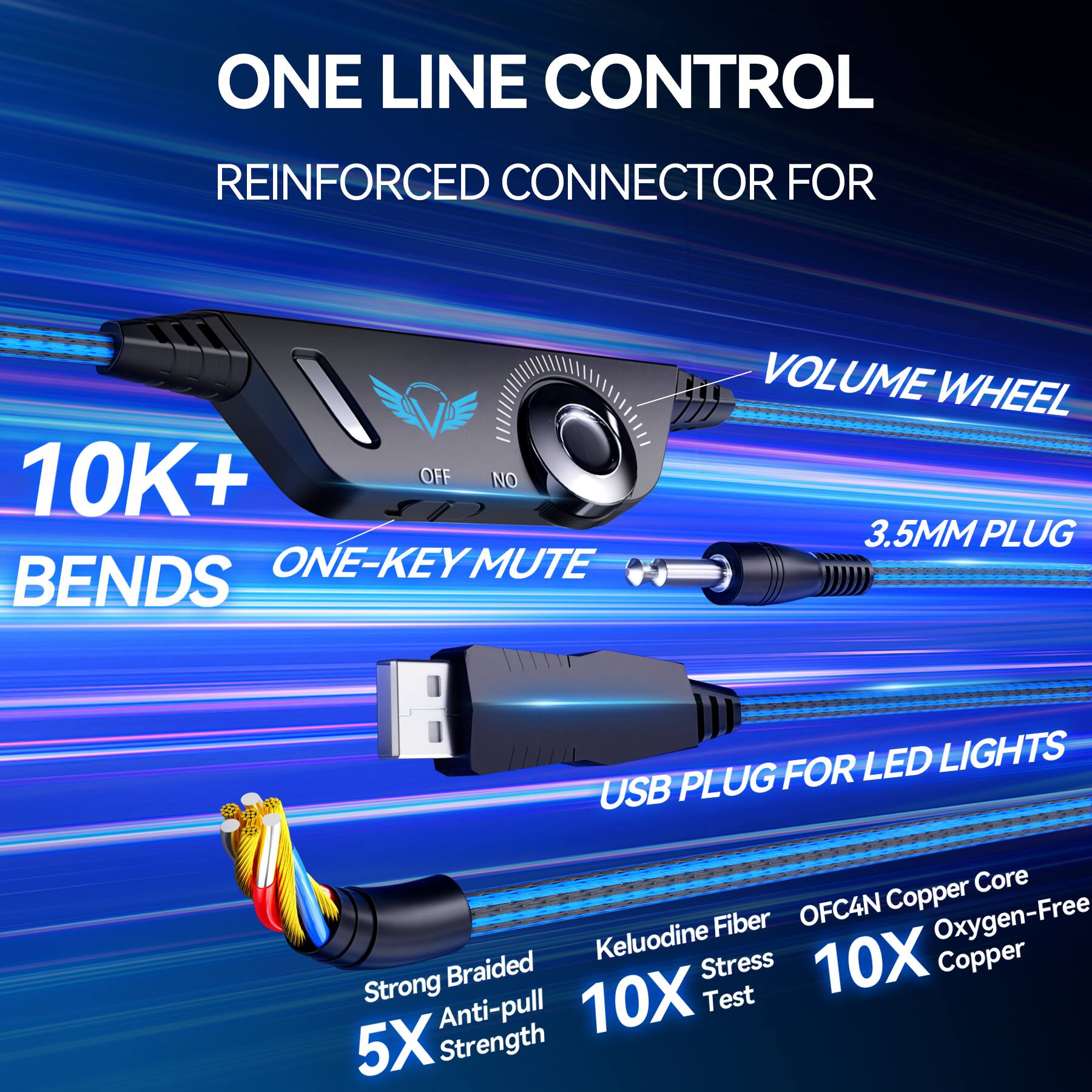 ONE LINE CONTROL  
REINFORCED CONNECTOR FOR  
10K+ BENDS  
NO ONE-KEY MUTE  
VOLUME WHEEL  
3.5MM PLUG  
USB PLUG FOR LED LIGHTS  
Copper Core OFC4N Oxygen-Free Keluodine Fiber  
10X Stress Test  
10X Anti-pull  
5X Strength