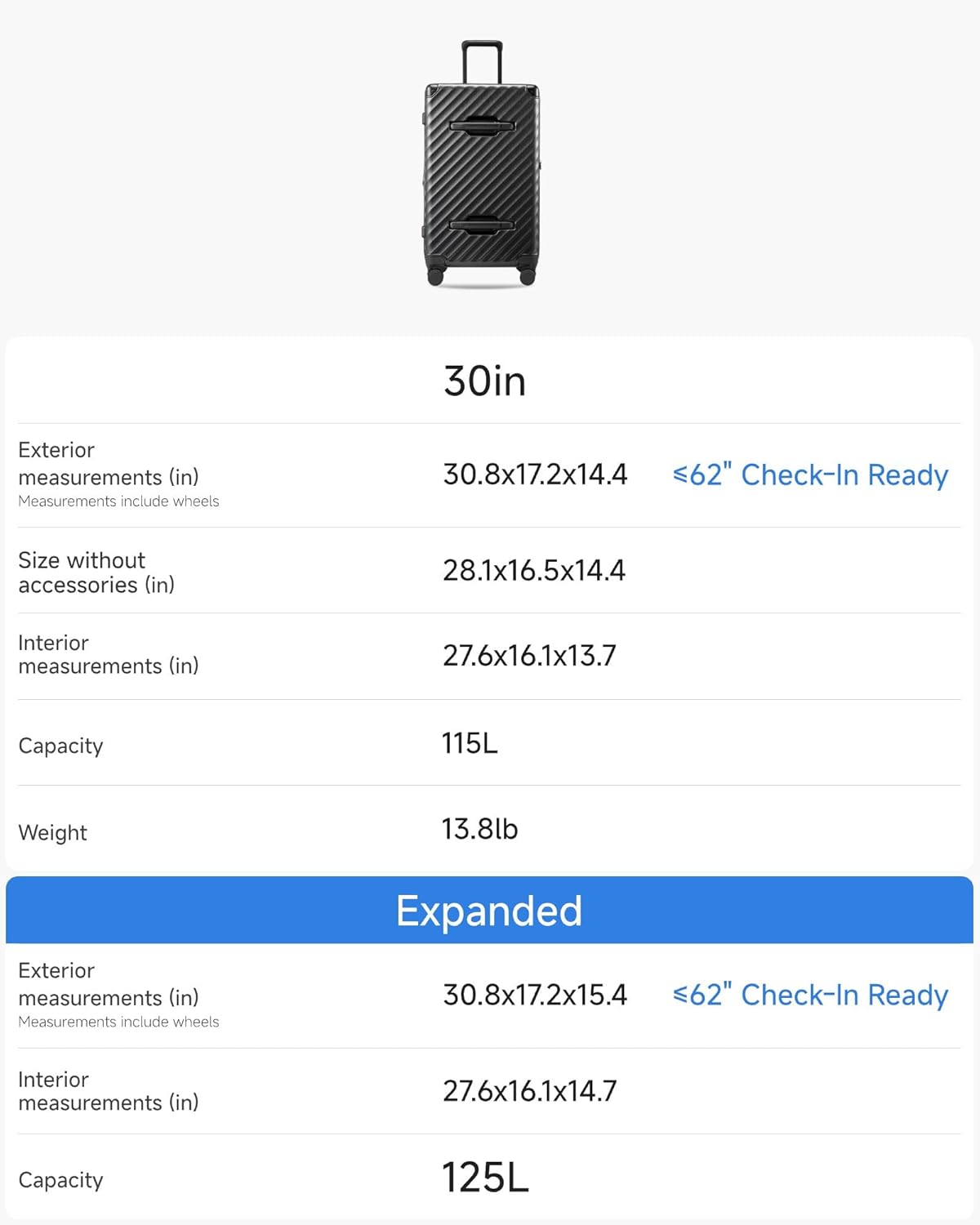 30in Exterior measurements (in)  
Measurements include wheels  
30.8x17.2x14.4  
≤62" Check-In Ready  
Size without accessories (in)  
28.1x16.5x14.4  
Interior measurements (in)  
27.6x16.1x13.7  
Capacity  
115L  
Weight  
13.8lb  

Expanded  
Exterior measurements (in)  
Measurements include wheels  
30.8x17.2x15.4  
≤62" Check-In Ready  
Interior measurements (in)  
27.6x16.1x14.7  
Capacity  
125L