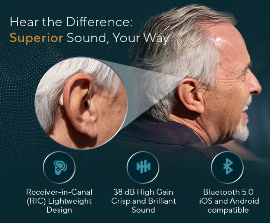 Hear the Difference: Superior Sound, Your Way

- Receiver-in-Canal (RIC) Lightweight Design
- 38 dB High Gain Crisp and Brilliant Sound
- Bluetooth 5.0
- iOS and Android compatible