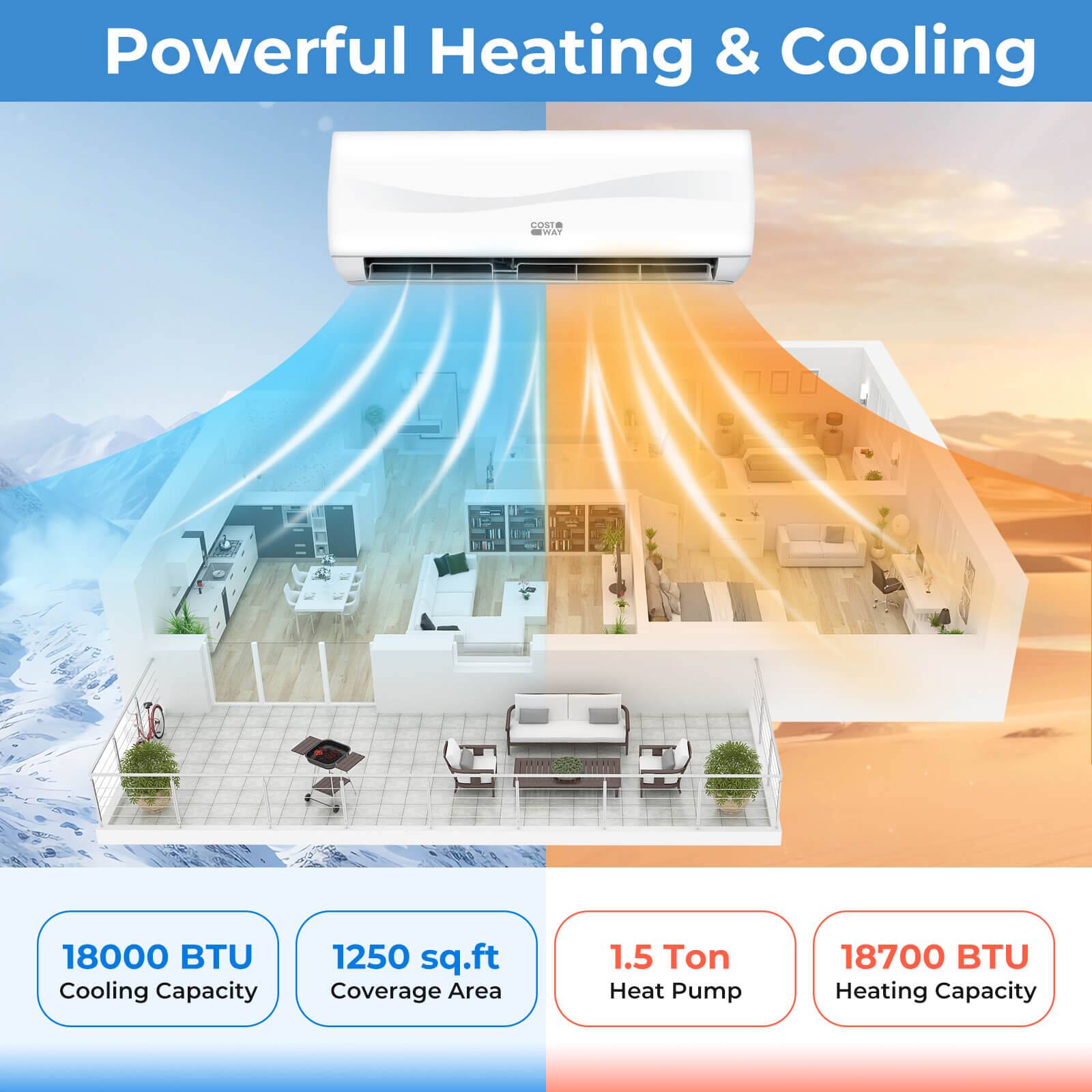 Powerful Heating & Cooling  
18000 BTU Cooling Capacity  
1250 sq.ft Coverage Area  
1.5 Ton Heat Pump  
18700 BTU Heating Capacity