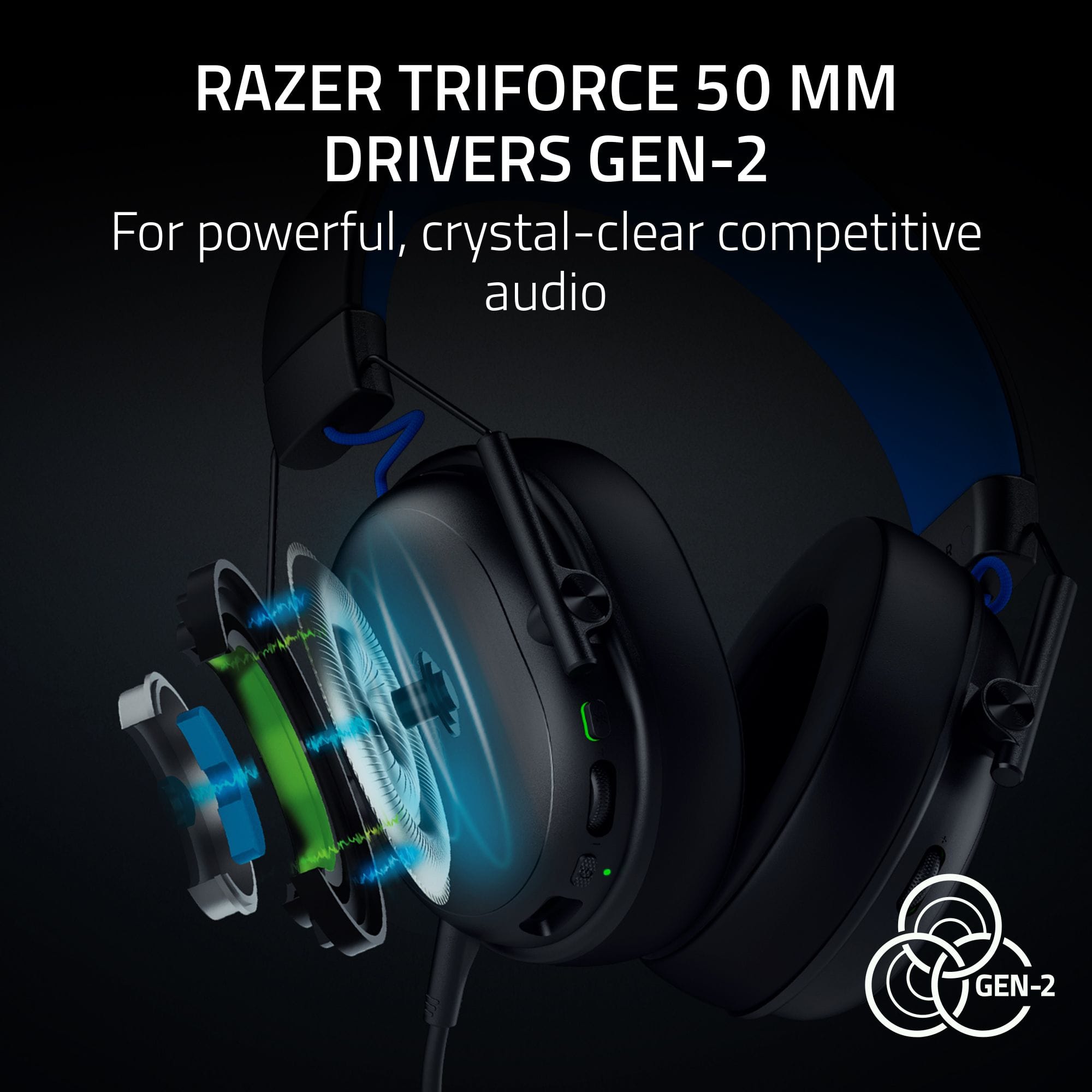 Razer BlackShark V3 X HyperSpeed Wireless Over the Ear