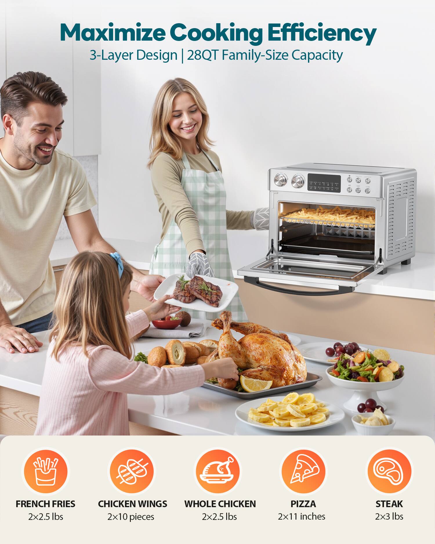 Maximize Cooking Efficiency  
3-Layer Design | 28QT Family-Size Capacity  

FRENCH FRIES  
2x2.5 lbs  

CHICKEN WINGS  
2x10 pieces  

WHOLE CHICKEN  
2x2.5 lbs  

PIZZA  
2x11 inches  

STEAK  
2x3 lbs