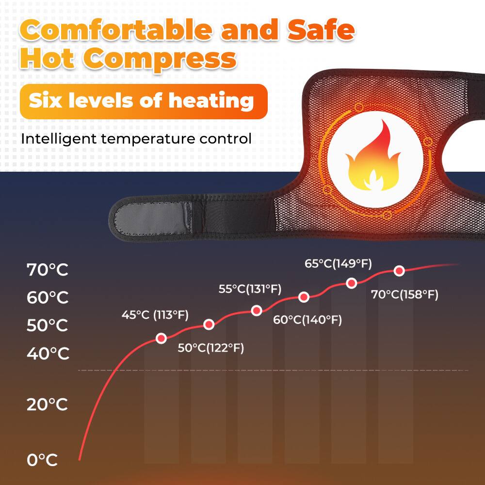 Comfortable and Safe Hot Compress

Six levels of heating

Intelligent temperature control

70°C (158°F)
65°C (149°F)
60°C (140°F)
55°C (131°F)
50°C (122°F)
45°C (113°F)
40°C