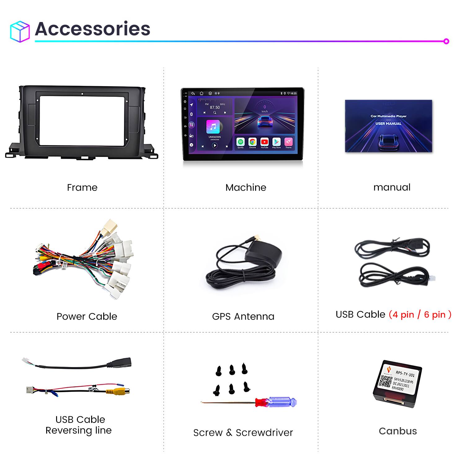 Accessories

- Frame
- Machine
- Manual
- Power Cable
- GPS Antenna
- USB Cable (4 pin / 6 pin)
- USB Cable Reversing line
- Screw & Screwdriver
- Canbus