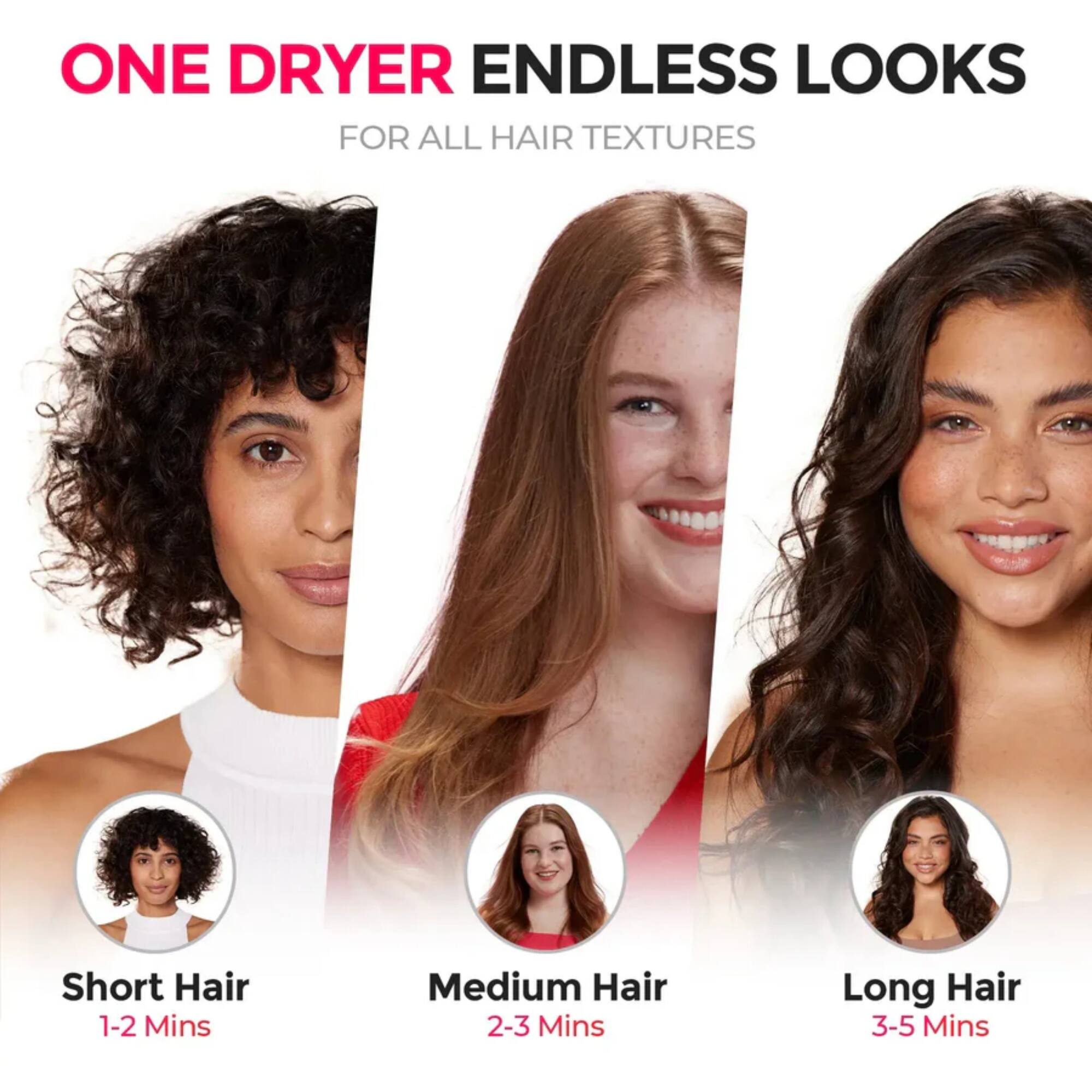 ONE DRYER ENDLESS LOOKS FOR ALL HAIR TEXTURES

Short Hair 1-2 Mins  
Medium Hair 2-3 Mins  
Long Hair 3-5 Mins