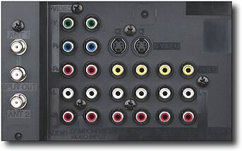 Back Standard. Panasonic - 47" Rear-Projection HDTV Monitor.
