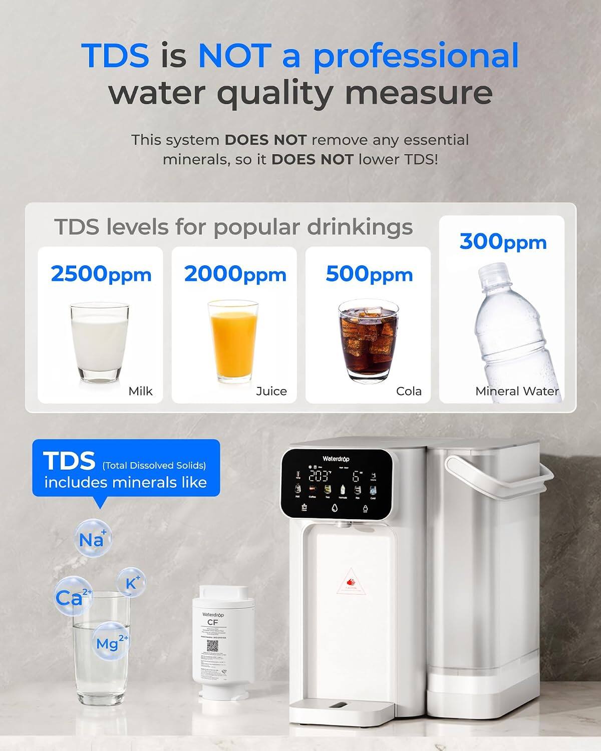 TDS is NOT a professional water quality measure.  
This system DOES NOT remove any essential minerals, so it DOES NOT lower TDS!  

TDS levels for popular drinkings:  
- Milk: 2500ppm  
- Juice: 2000ppm  
- Cola: 500ppm  
- Mineral Water: 300ppm  

TDS (Total Dissolved Solids) includes minerals like:  
- Na⁺  
- Ca²⁺  
- K⁺  
- Mg²⁺