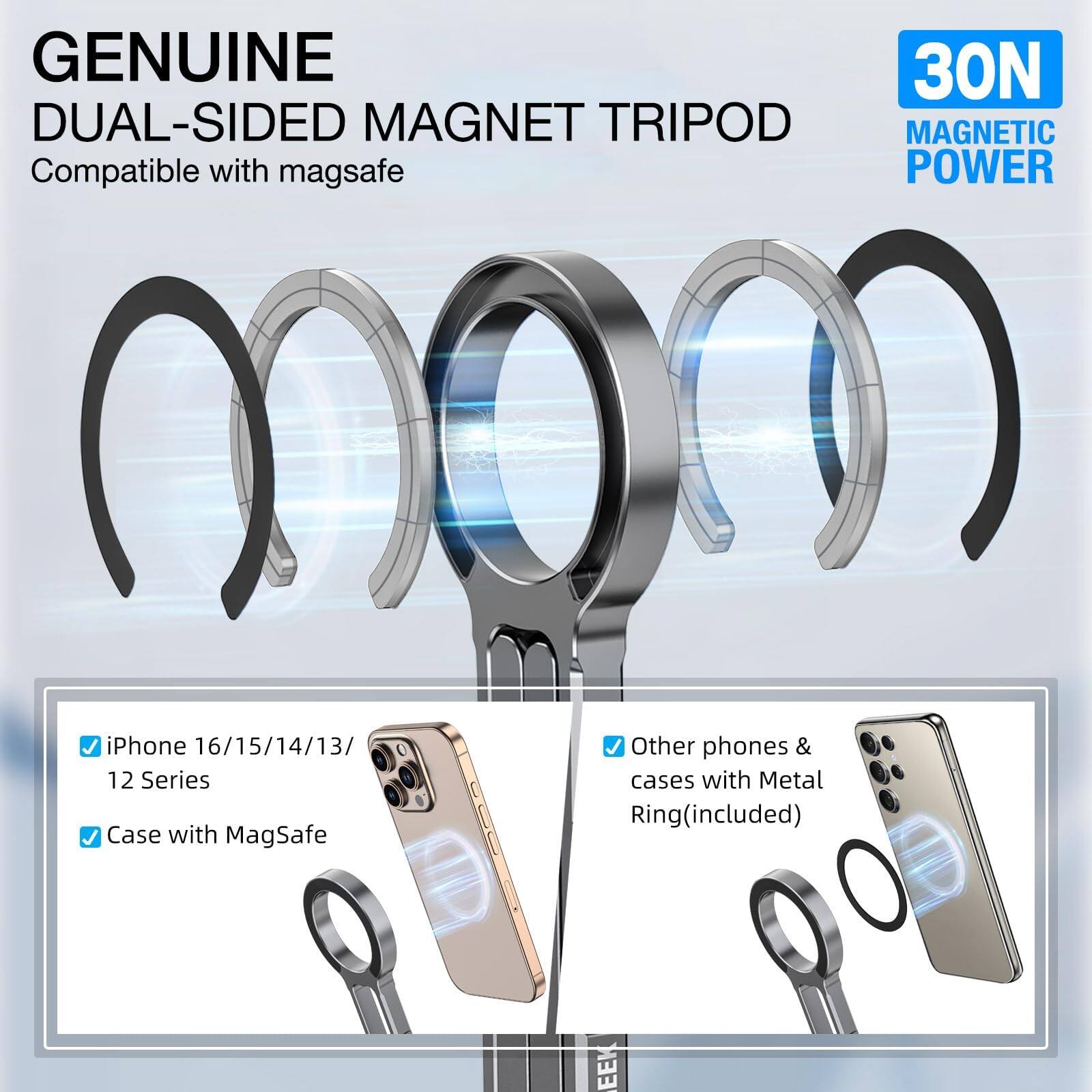 GENUINE  
DUAL-SIDED MAGNET TRIPOD  
Compatible with MagSafe  

30N MAGNETIC POWER  

- iPhone 16/15/14/13/12 Series  
- Case with MagSafe  

- Other phones & cases with Metal Ring (included)