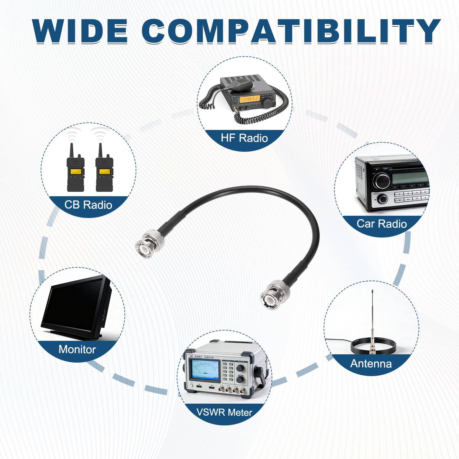 WIDE COMPATIBILITY

- HF Radio
- CB Radio
- Car Radio
- Monitor
- Antenna
- VSWR Meter