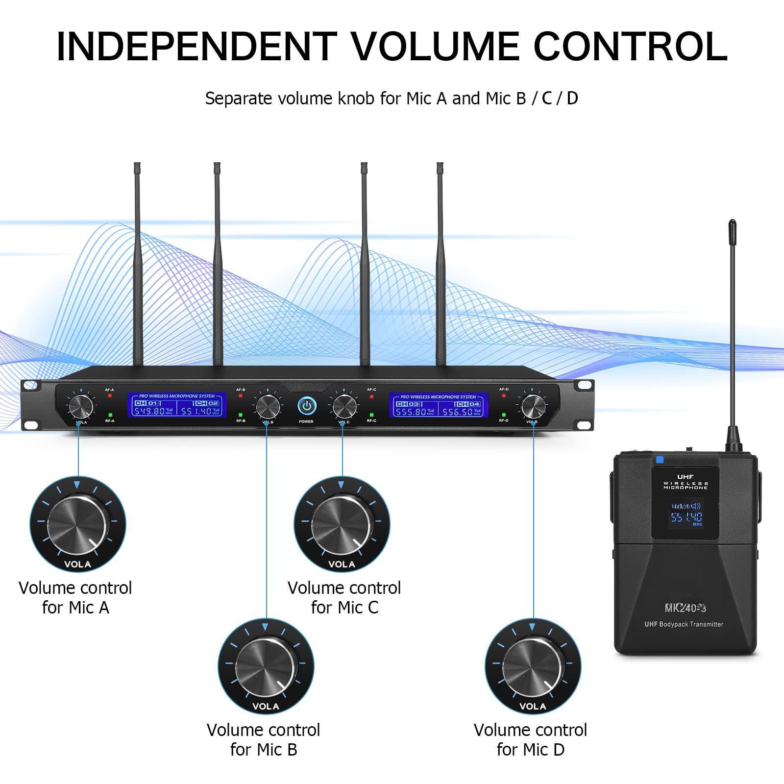 INDEPENDENT VOLUME CONTROL  
Separate volume knob for Mic A and Mic B / C / D  

Volume control for Mic A  
Volume control for Mic B  
Volume control for Mic C  
Volume control for Mic D  

MK24023 UHF Bodypack Transmitter
