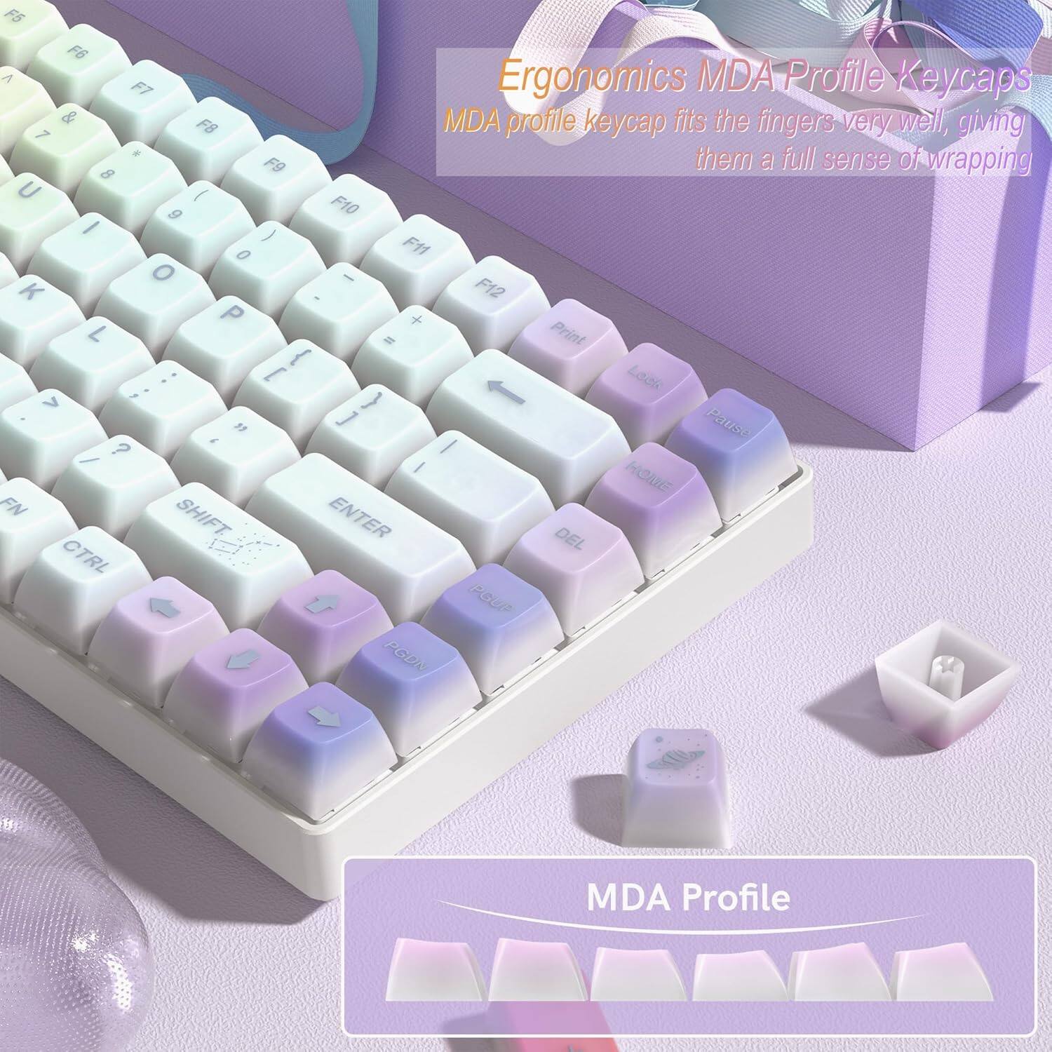 F5 F6 A F7 & F8 1 8 F9 U ! 9 I O O P L ] V .. / ? FN SHIFT CTRL Ergonomics MDA Profile Keycaps MDA profile keycap fits the fingers very well, giving them a full sense of wrapping F10 F11 - F12 + S Print LO Patise - I HOME ENTER DEL PGLP PCUx MDA Profile