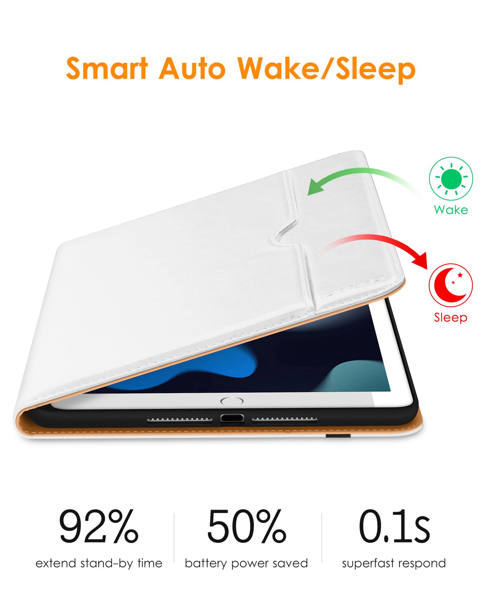 Smart Auto Wake/Sleep

- 92% extend stand-by time
- 50% battery power saved
- 0.1s superfast respond

Wake
Sleep