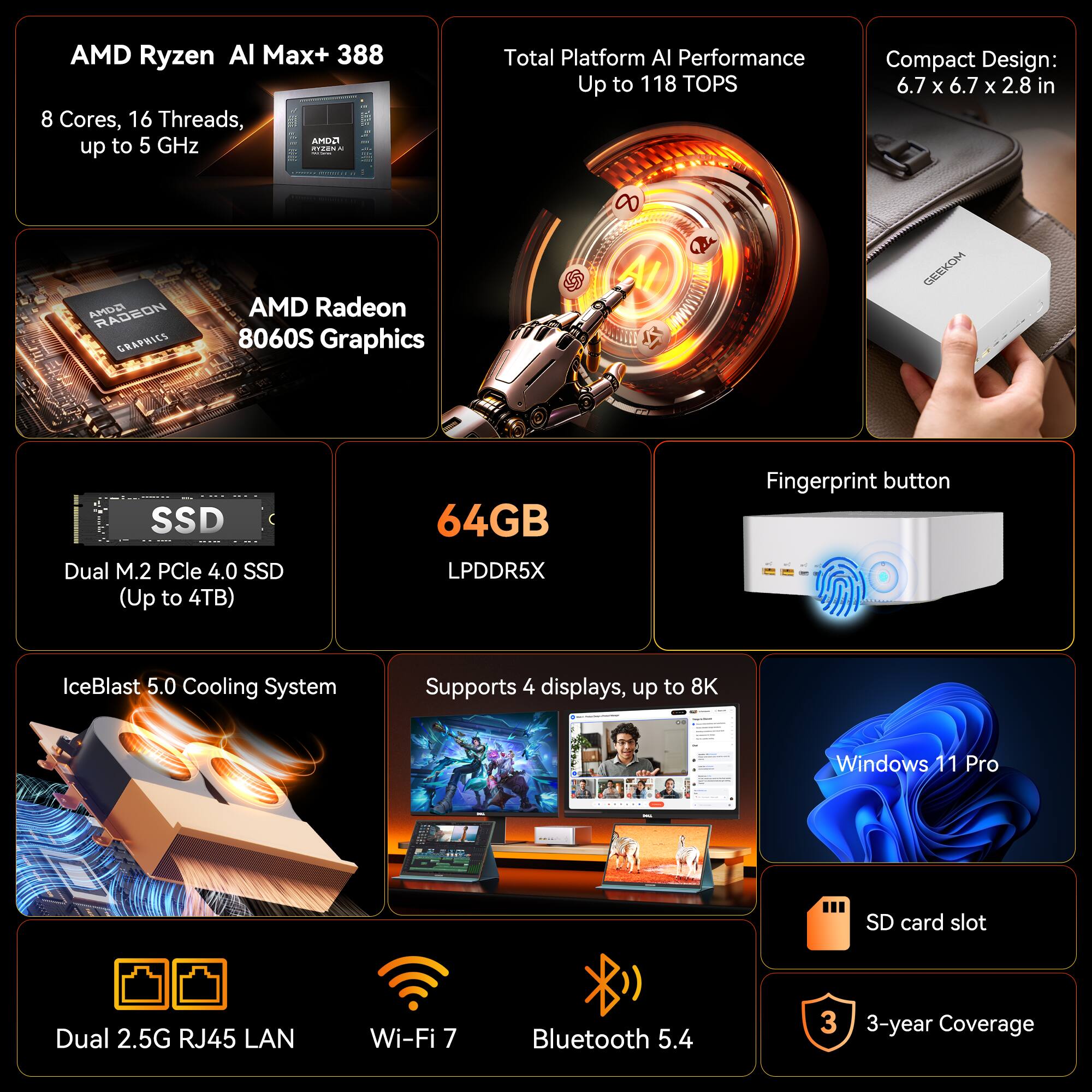 AMD Ryzen AI Max+ 388  
8 Cores, 16 Threads, up to 5 GHz  
Total Platform AI Performance Up to 118 TOPS  
Compact Design: 6.7 x 6.7 x 2.8 in  

AMD Radeon 8060S Graphics  
Dual M.2 PCIe 4.0 SSD (Up to 4TB)  
64GB LPDDR5X  

Fingerprint button  
IceBlast 5.0 Cooling System  
Supports 4 displays, up to 8K  
Windows 11 Pro  
SD card slot  

Dual 2.5G RJ45 LAN  
Wi-Fi 7  
Bluetooth 5.4  
3-year Coverage