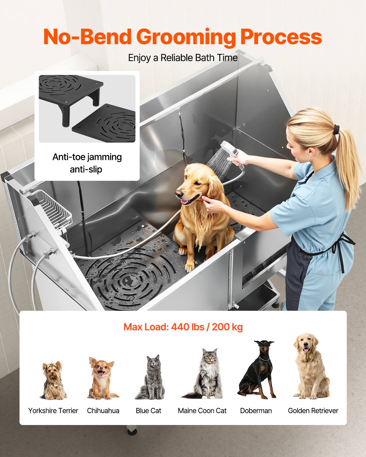 No-Bend Grooming Process  
Enjoy a Reliable Bath Time  

Anti-toe jamming anti-slip  

Max Load: 440 lbs / 200 kg  

Yorkshire Terrier  
Chihuahua  
Blue Cat  
Maine Coon Cat  
Doberman  
Golden Retriever