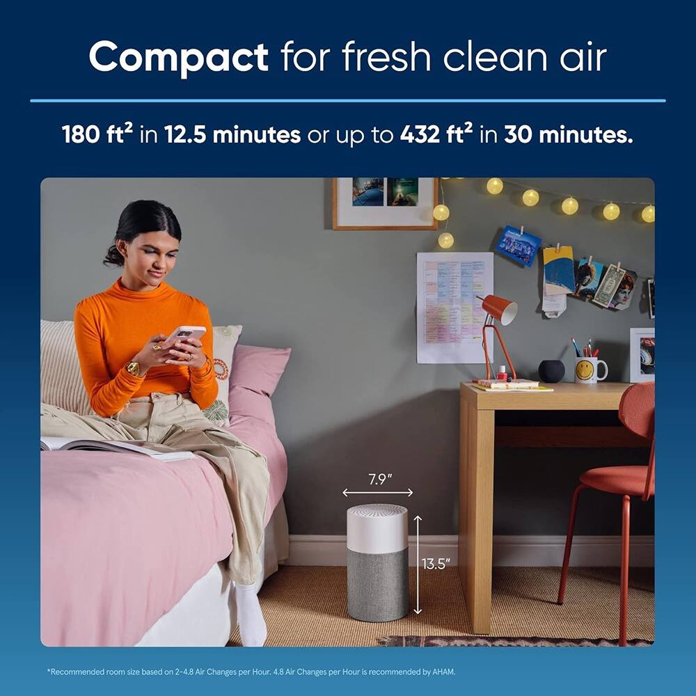 Compact for fresh clean air

180 ft² in 12.5 minutes or up to 432 ft² in 30 minutes.

7.9" x 13.5"

*Recommended room size based on 2-4.8 Air Changes per Hour. 4.8 Air Changes per Hour is recommended by AHAM.