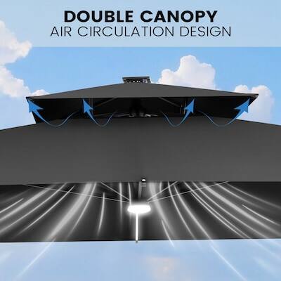 DOUBLE CANOPY  
AIR CIRCULATION DESIGN