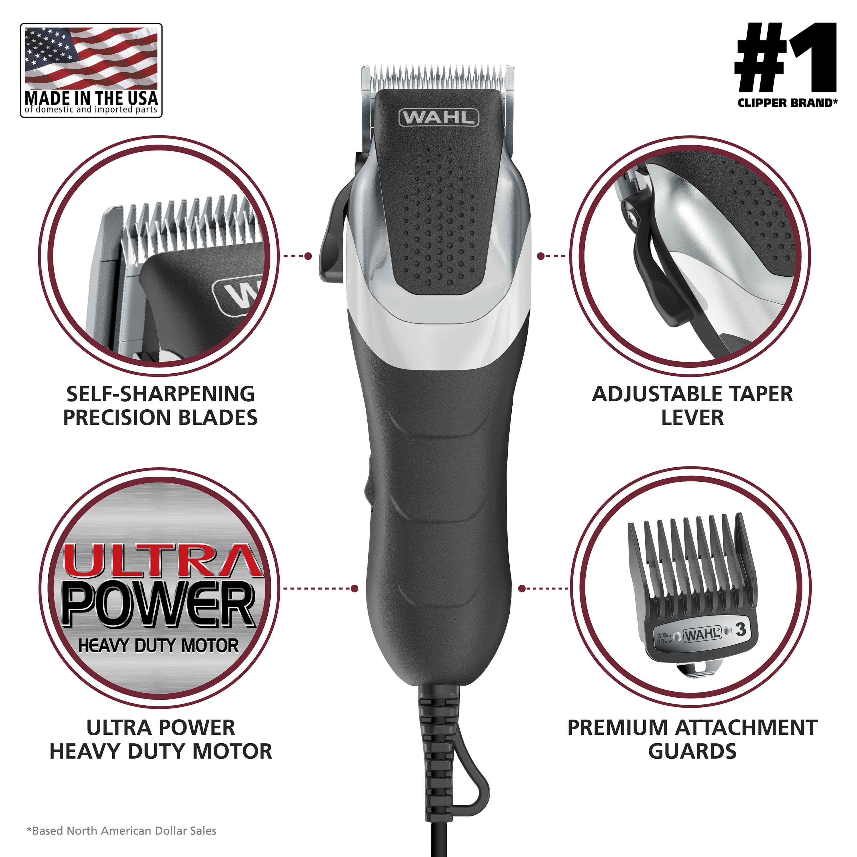 Made in the USA of domestic and imported parts. Wahl #1 Clipper Brand. Self-sharpening precision blades. Adjustable taper lever. Ultra Power heavy duty motor. Wahl 3 Ultra Power heavy duty motor. Premium attachment guards.