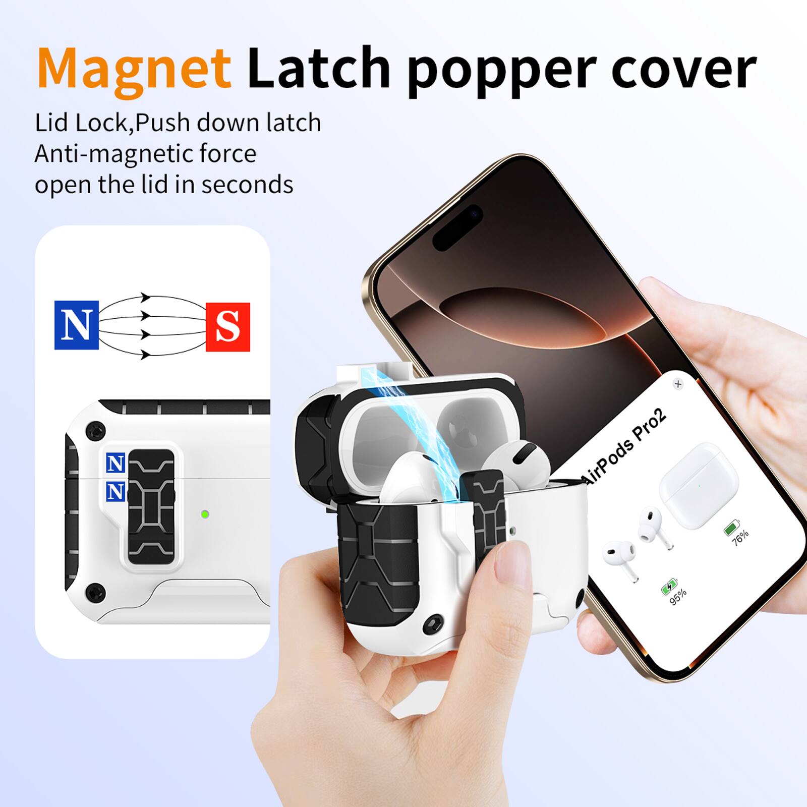 Magnet Latch popper cover  
Lid Lock, Push down latch  
Anti-magnetic force open the lid in seconds  

AirPods Pro2  
76%  
95%