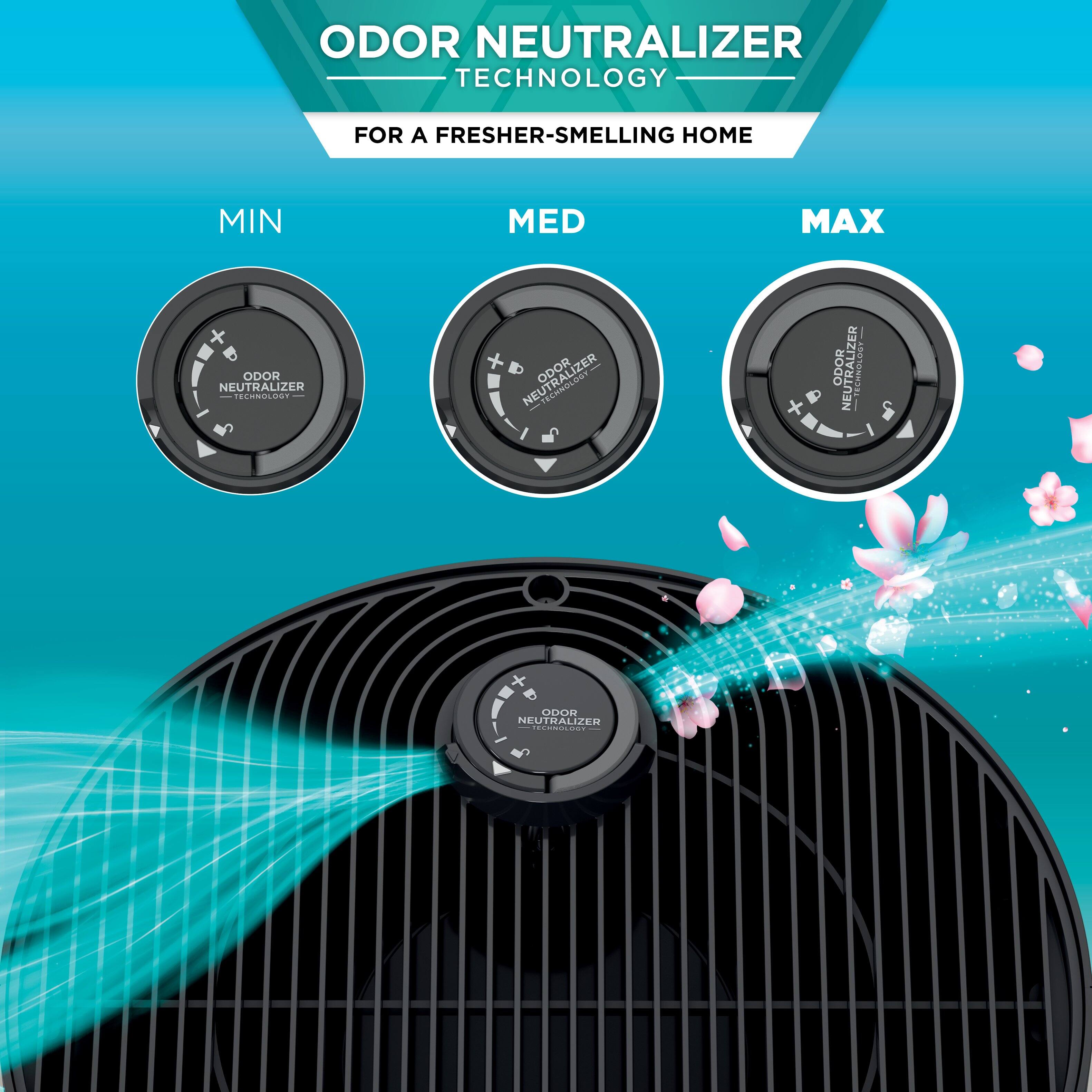 ODOR NEUTRALIZER TECHNOLOGY FOR A FRESHER-SMELLING HOME

MIN MED MAX

ODOR NEUTRALIZER