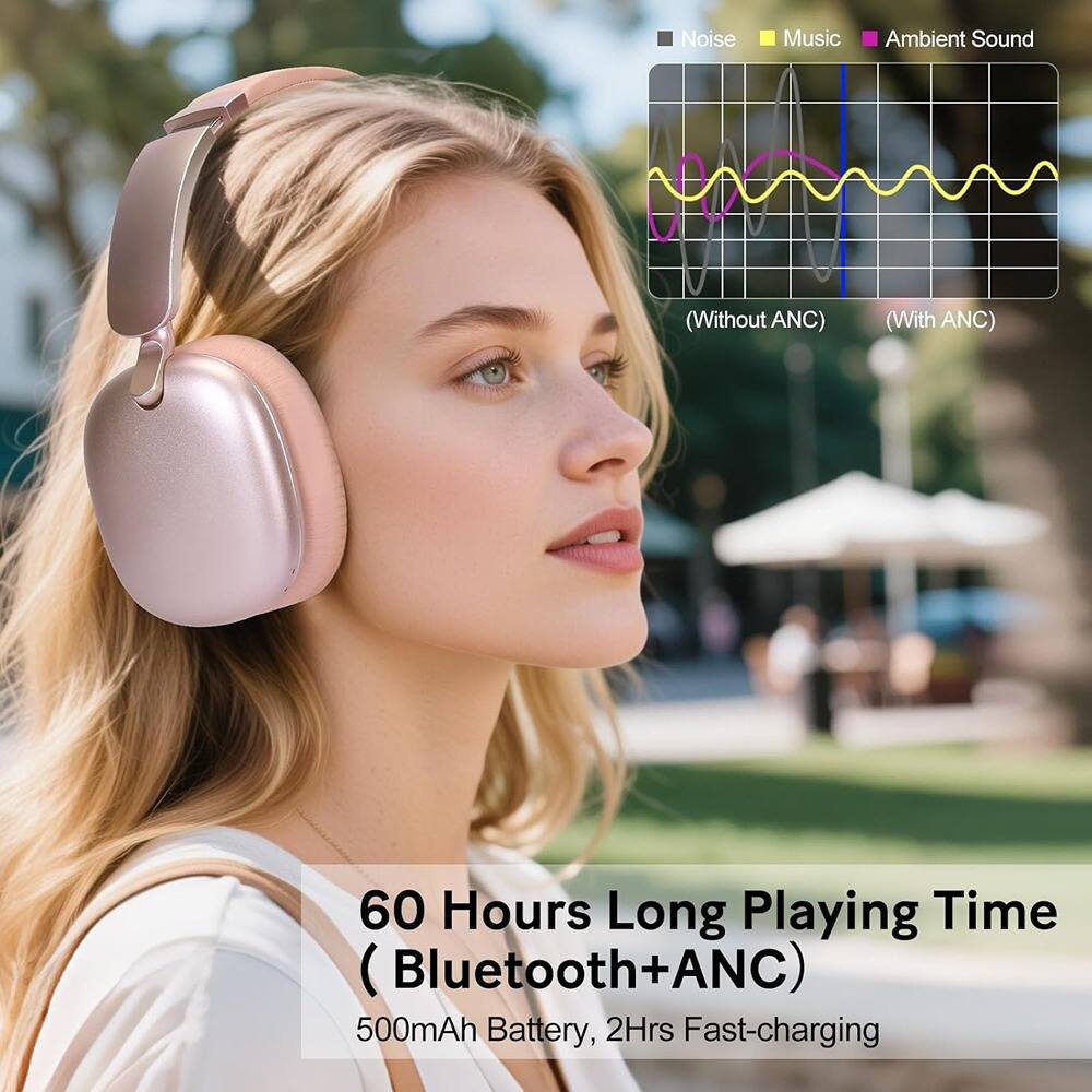 Noise Music Ambient Sound  
(Without ANC) (With ANC)  

60 Hours Long Playing Time (Bluetooth+ANC)  
500mAh Battery, 2Hrs Fast-charging
