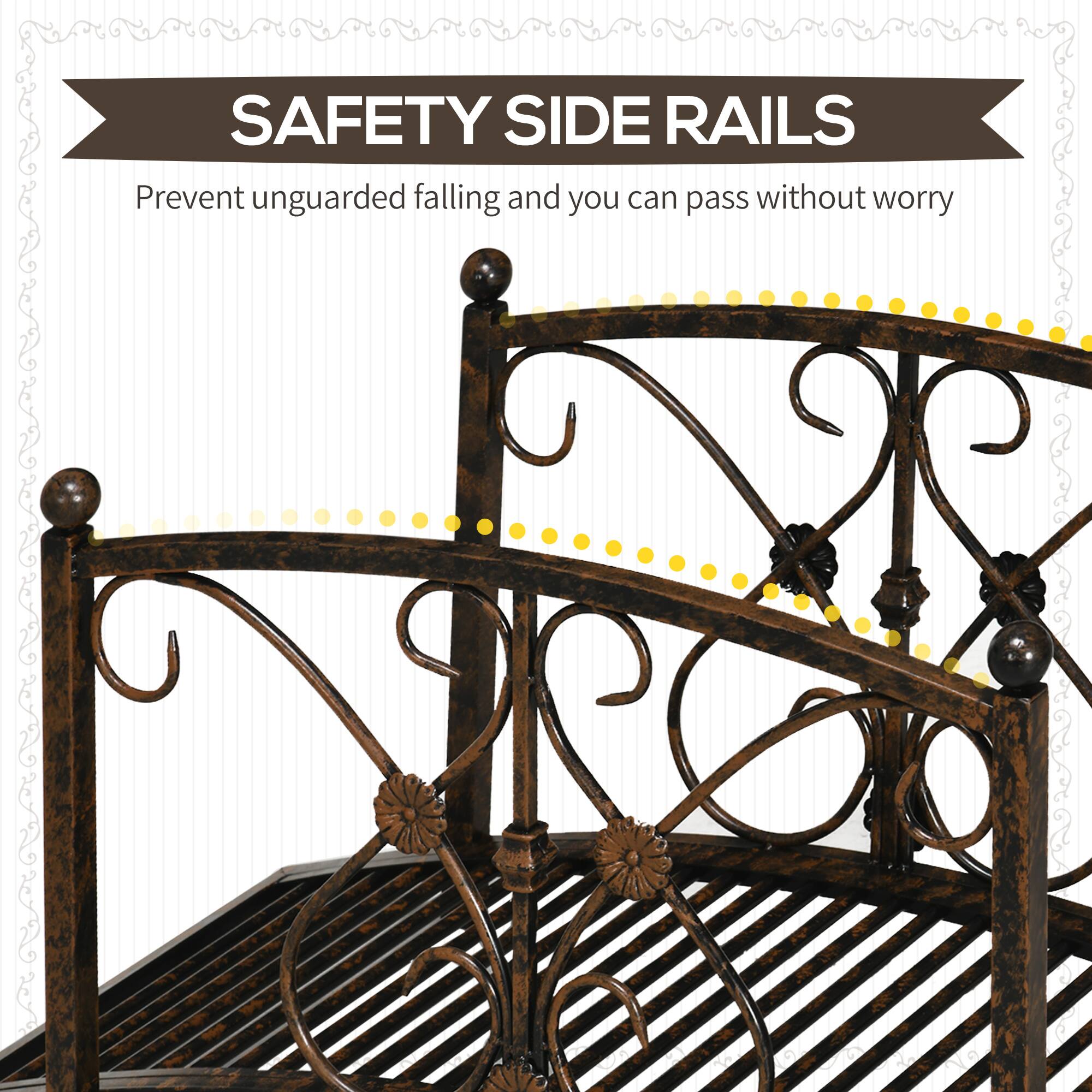 SAFETY SIDE RAILS

Prevent unguarded falling and you can pass without worry
