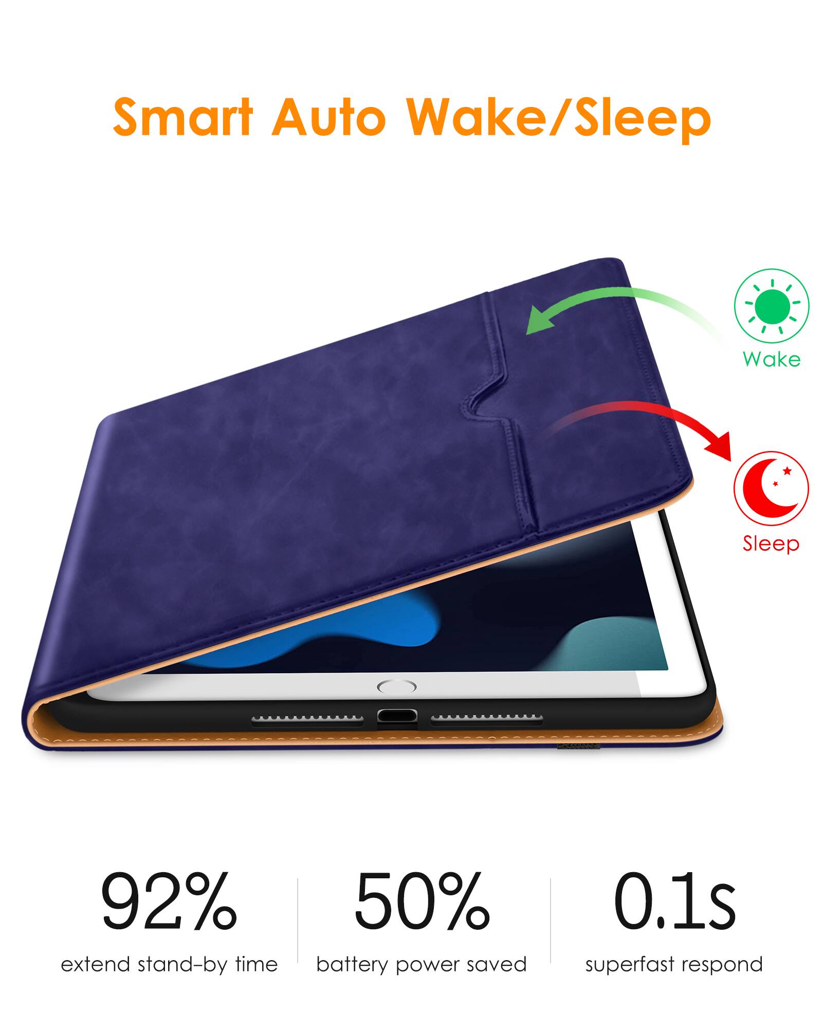Smart Auto Wake/Sleep

- 92% extend stand-by time
- 50% battery power saved
- 0.1s superfast respond

Wake
Sleep