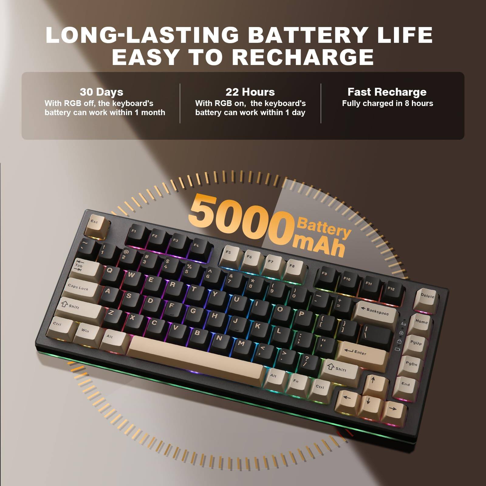 LONG-LASTING BATTERY LIFE  
EASY TO RECHARGE  

30 Days  
With RGB off, the keyboard's battery can work within 1 month  

22 Hours  
With RGB on, the keyboard's battery can work within 1 day  

Fast Recharge  
Fully charged in 8 hours  

5000 mAh Battery