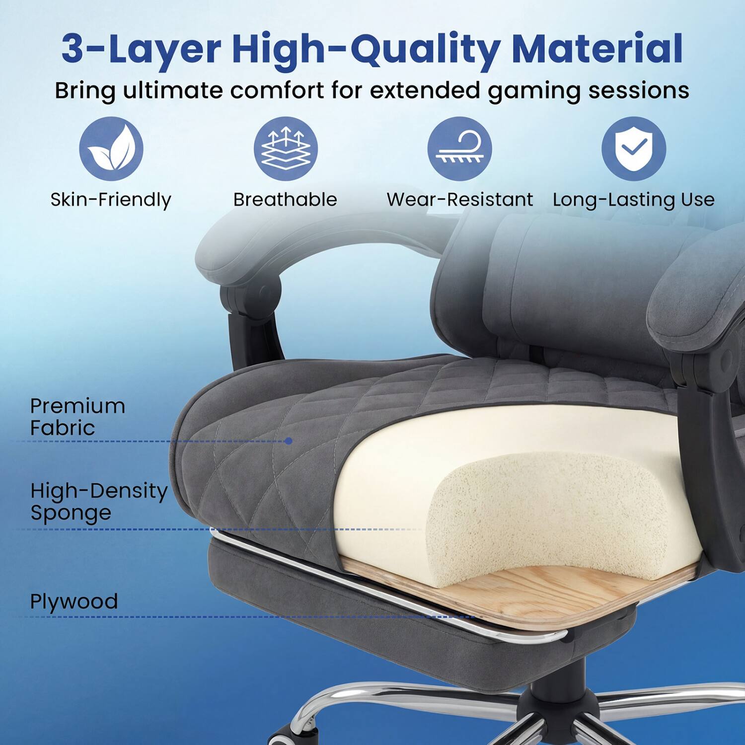3-Layer High-Quality Material  
Bring ultimate comfort for extended gaming sessions

Skin-Friendly  
Breathable  
Wear-Resistant  
Long-Lasting Use

Premium Fabric  
High-Density Sponge  
Plywood