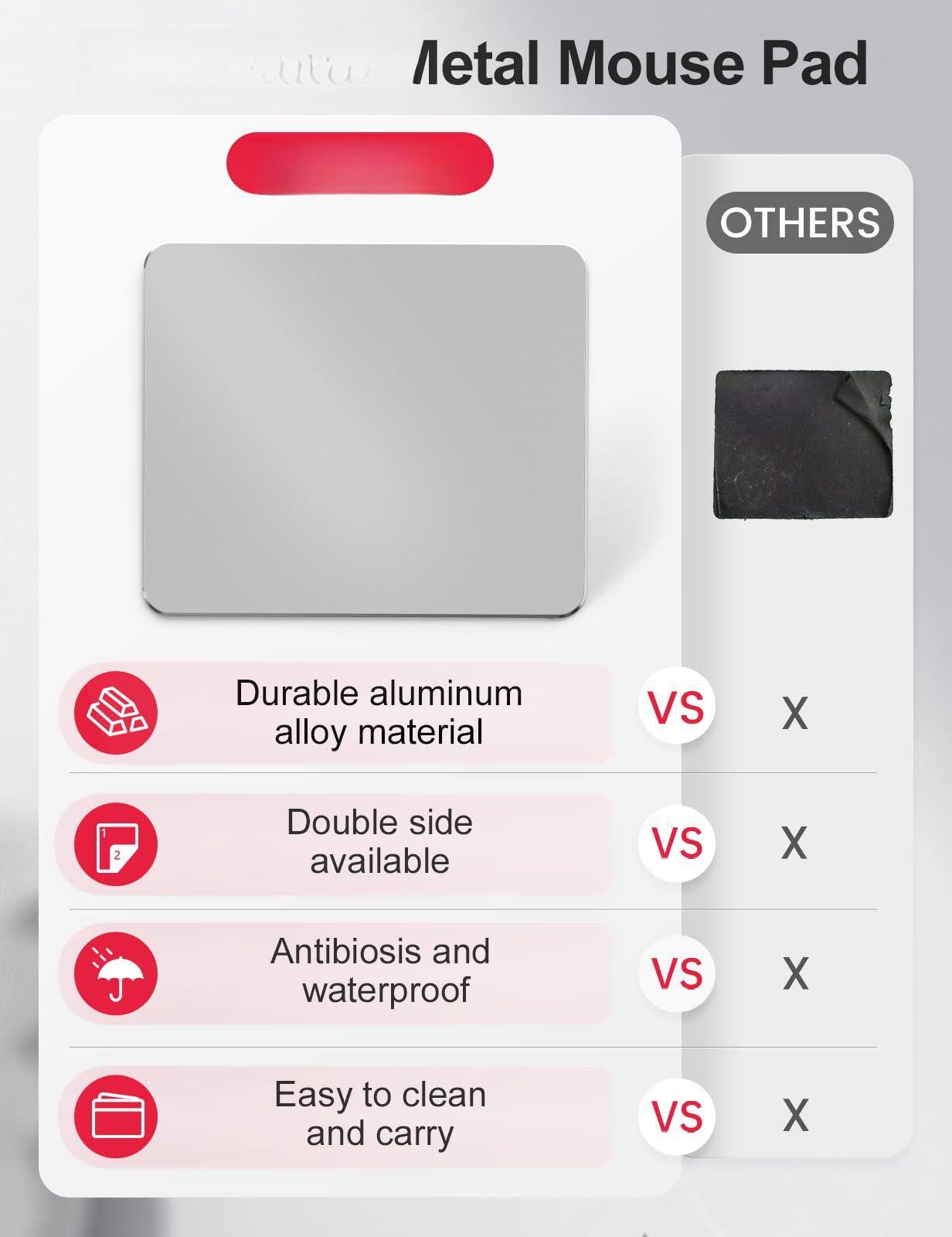 Metal Mouse Pad

- Durable aluminum alloy material
- Double side available
- Antibiosis and waterproof
- Easy to clean and carry

OTHERS

- X
- X
- X
- X