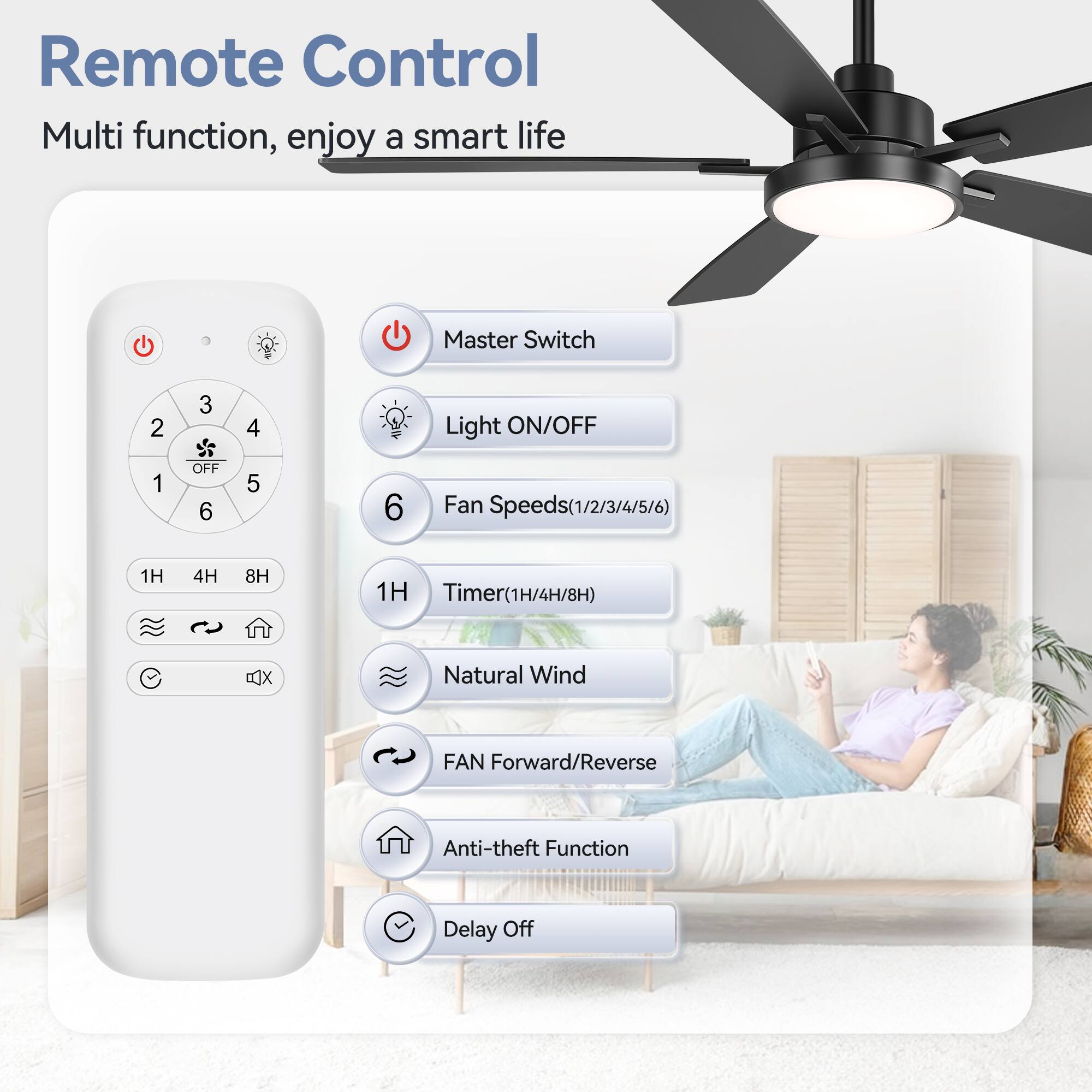 Remote Control, Multi function, enjoy a smart life
Master Switch
Light ON/OFF
Fan Speeds(1/2/3/4/5/6)
Timer(1H/4H/8H)
Natural Wind
FAN Forward/Reverse
Anti-theft Function
Delay Off