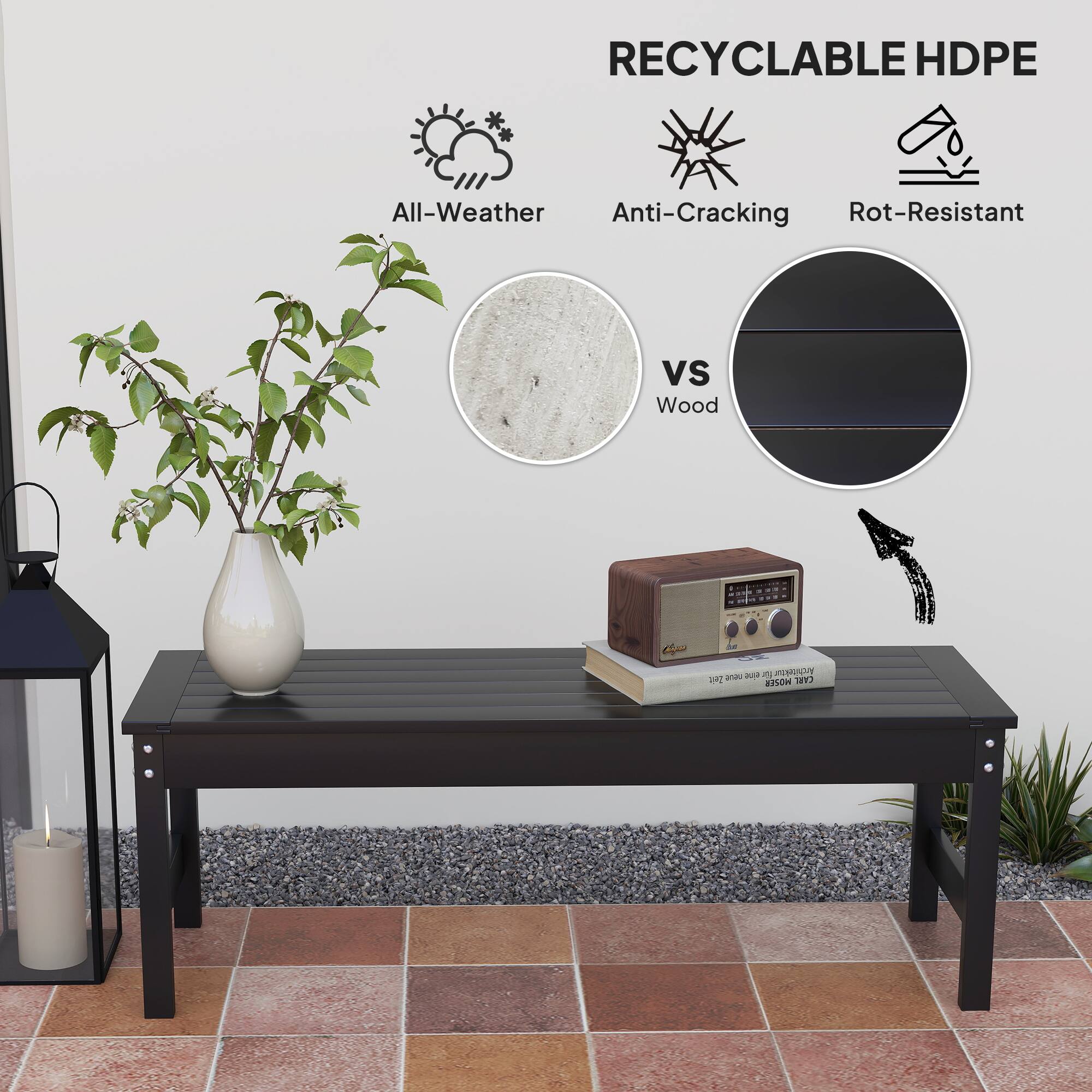 RECYCLABLE HDPE All-Weather Anti-Cracking Rot-Resistant vs Wood