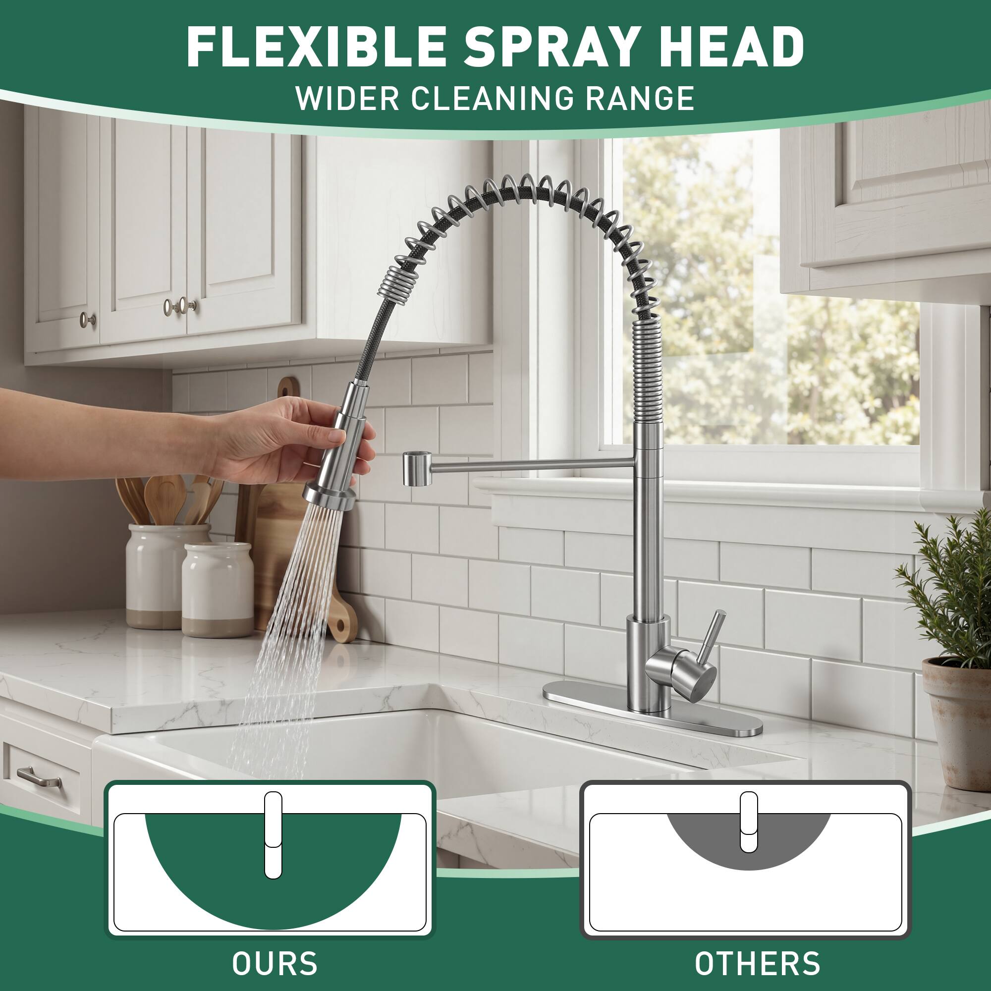 FLEXIBLE SPRAY HEAD  
WIDER CLEANING RANGE  

OURS  
OTHERS