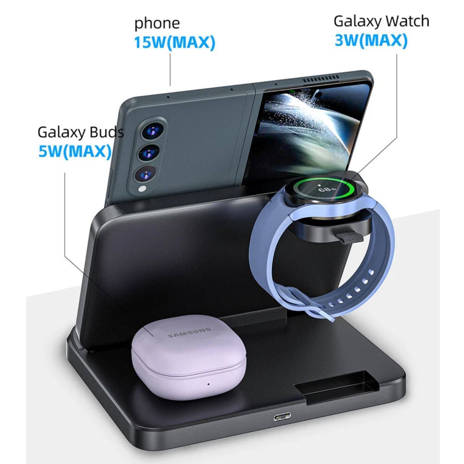 phone 15W(MAX)  
Galaxy Watch 3W(MAX)  
Galaxy Buds 5W(MAX)  
68% SAMSUNG